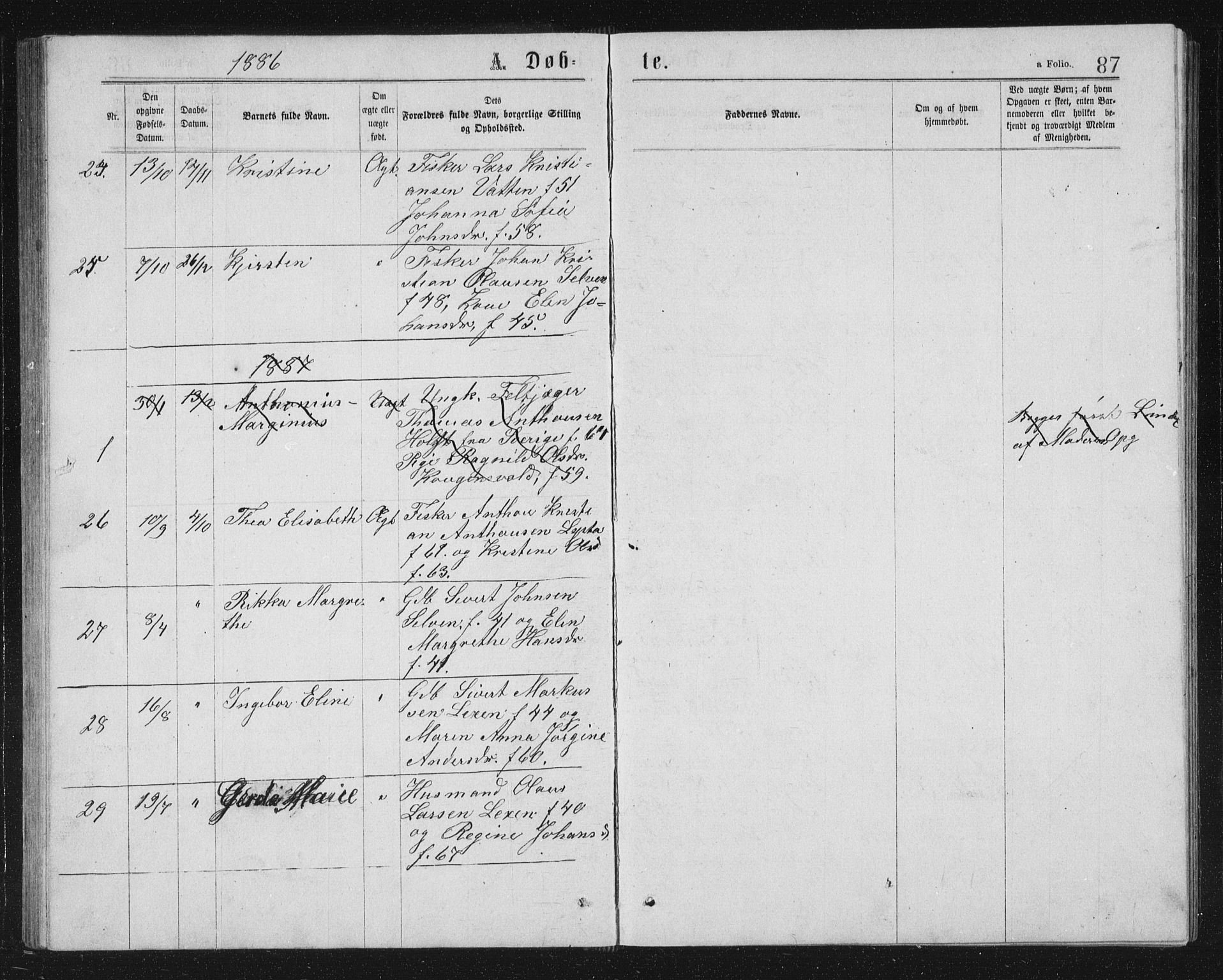 Ministerialprotokoller, klokkerbøker og fødselsregistre - Sør-Trøndelag, SAT/A-1456/662/L0756: Parish register (copy) no. 662C01, 1869-1891, p. 87