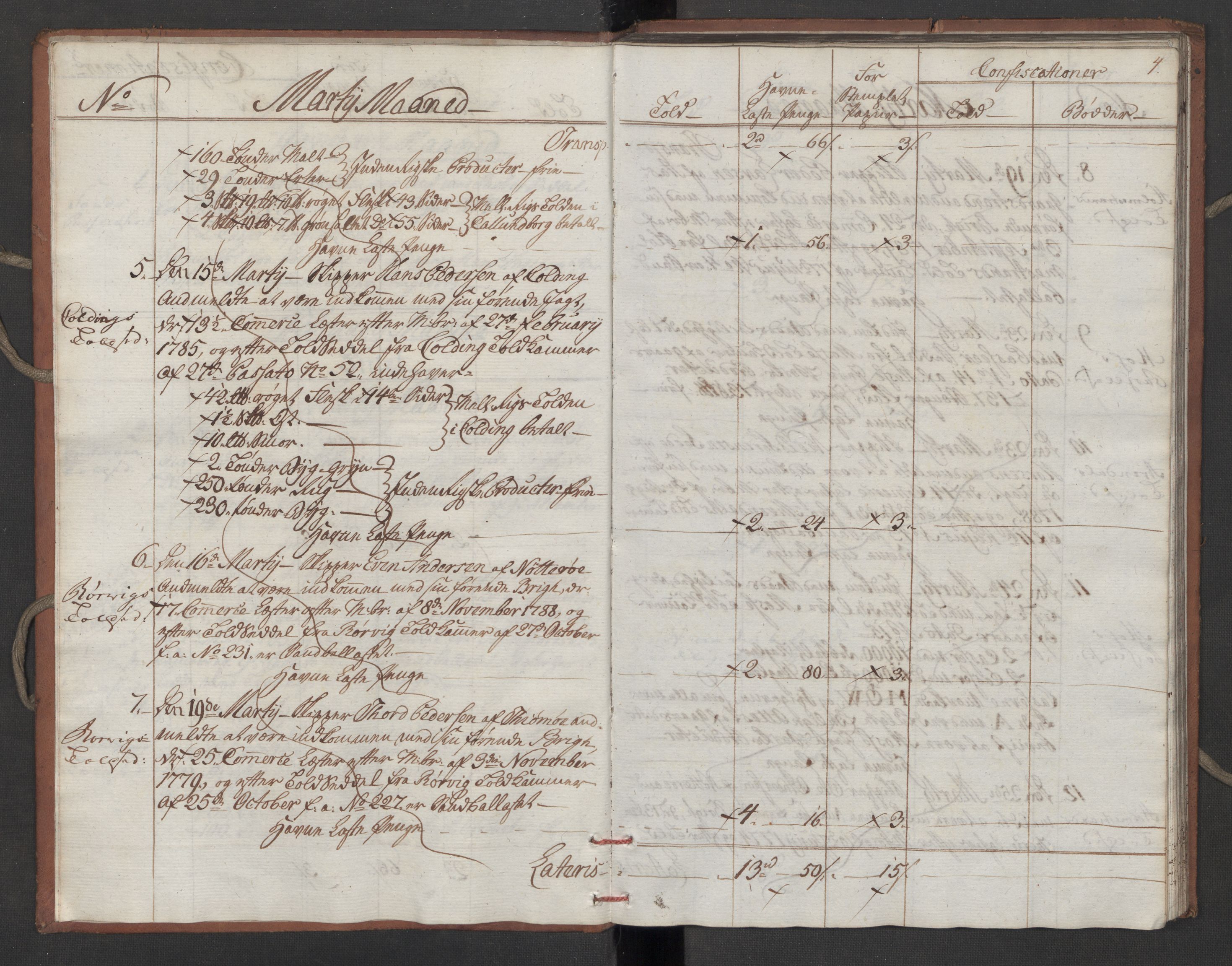 Generaltollkammeret, tollregnskaper, AV/RA-EA-5490/R10/L0052/0001: Tollregnskaper Tønsberg / Inngående tollbok, 1790, p. 3b-4a