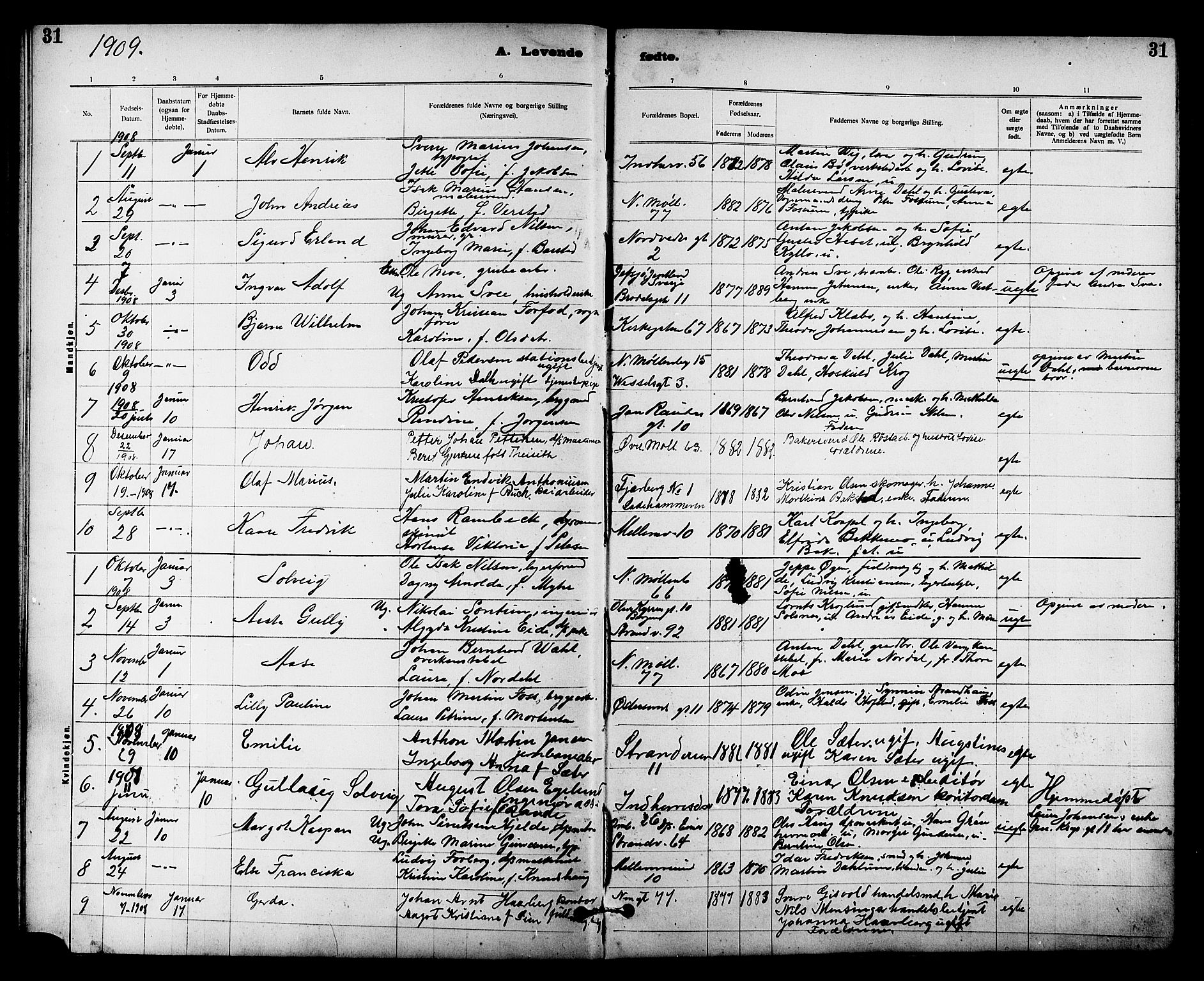 Ministerialprotokoller, klokkerbøker og fødselsregistre - Sør-Trøndelag, SAT/A-1456/605/L0254: Parish register (copy) no. 605C01, 1908-1916, p. 31
