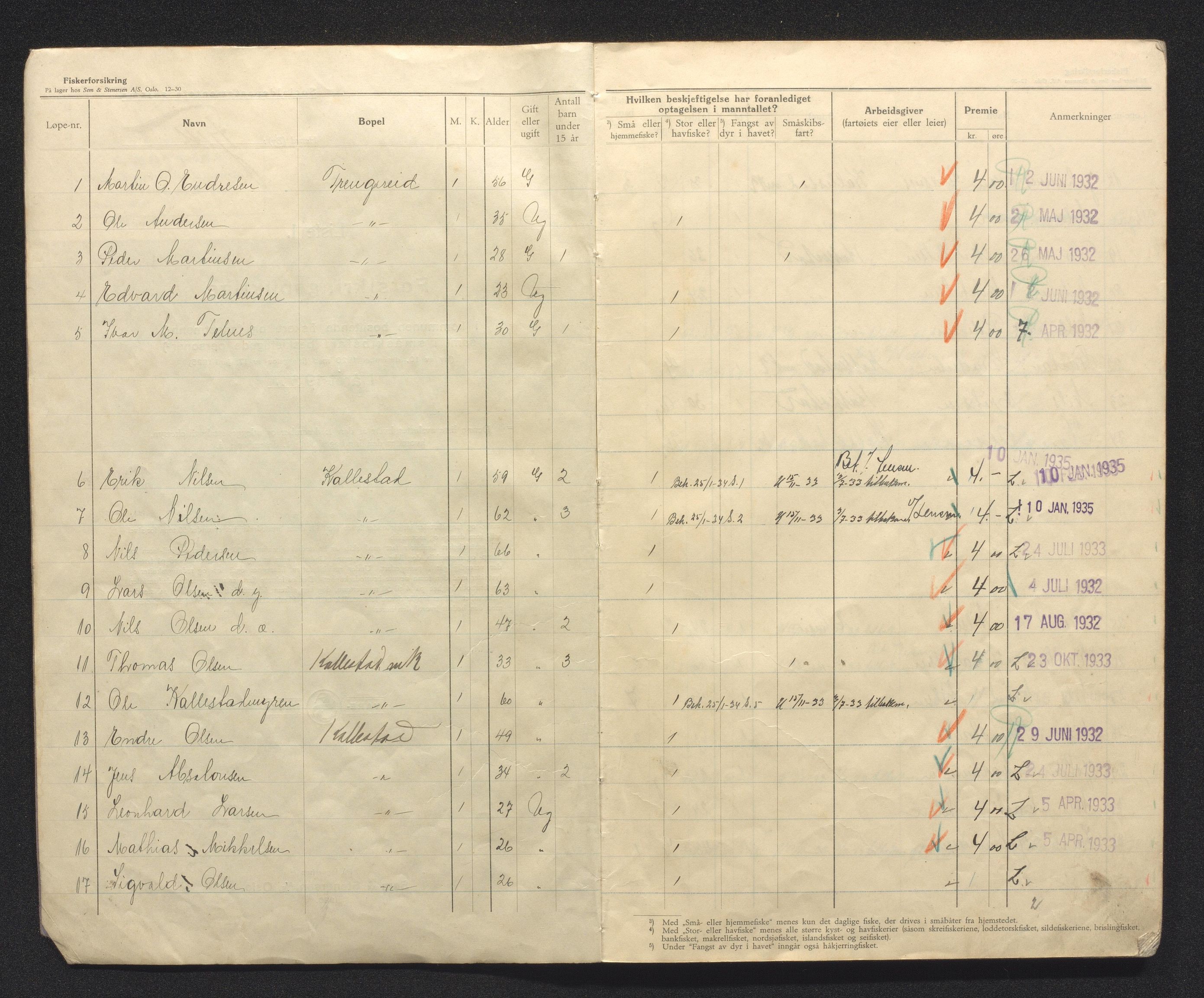 Fjell kommune. Fiskarmanntalsnemnda, IKAH/1246-352/F/Fa/L0001/0011: Fiskarmanntal / Fiskarmanntal, 1932