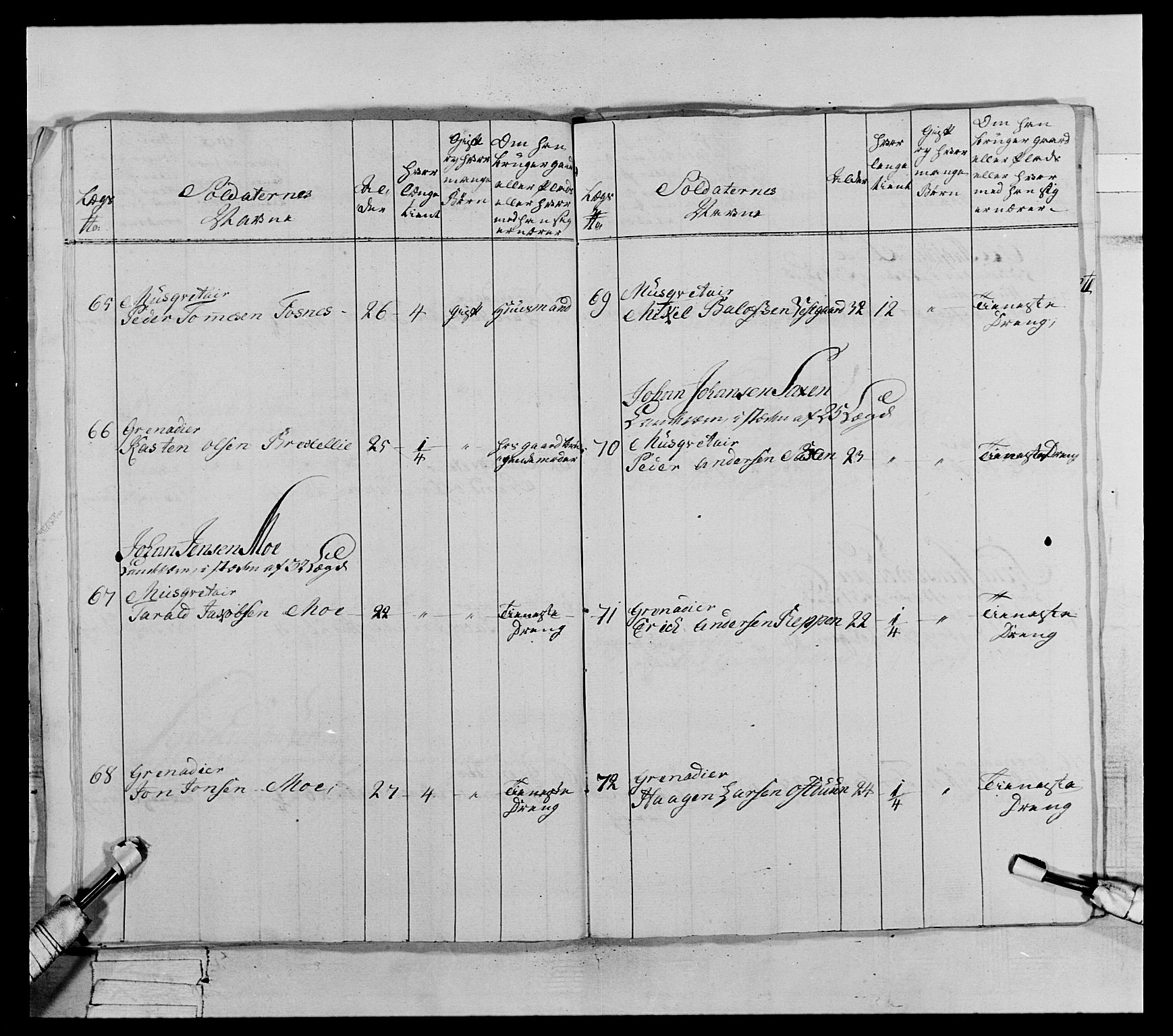 Generalitets- og kommissariatskollegiet, Det kongelige norske kommissariatskollegium, AV/RA-EA-5420/E/Eh/L0071: 1. Trondheimske nasjonale infanteriregiment, 1769-1772, p. 66
