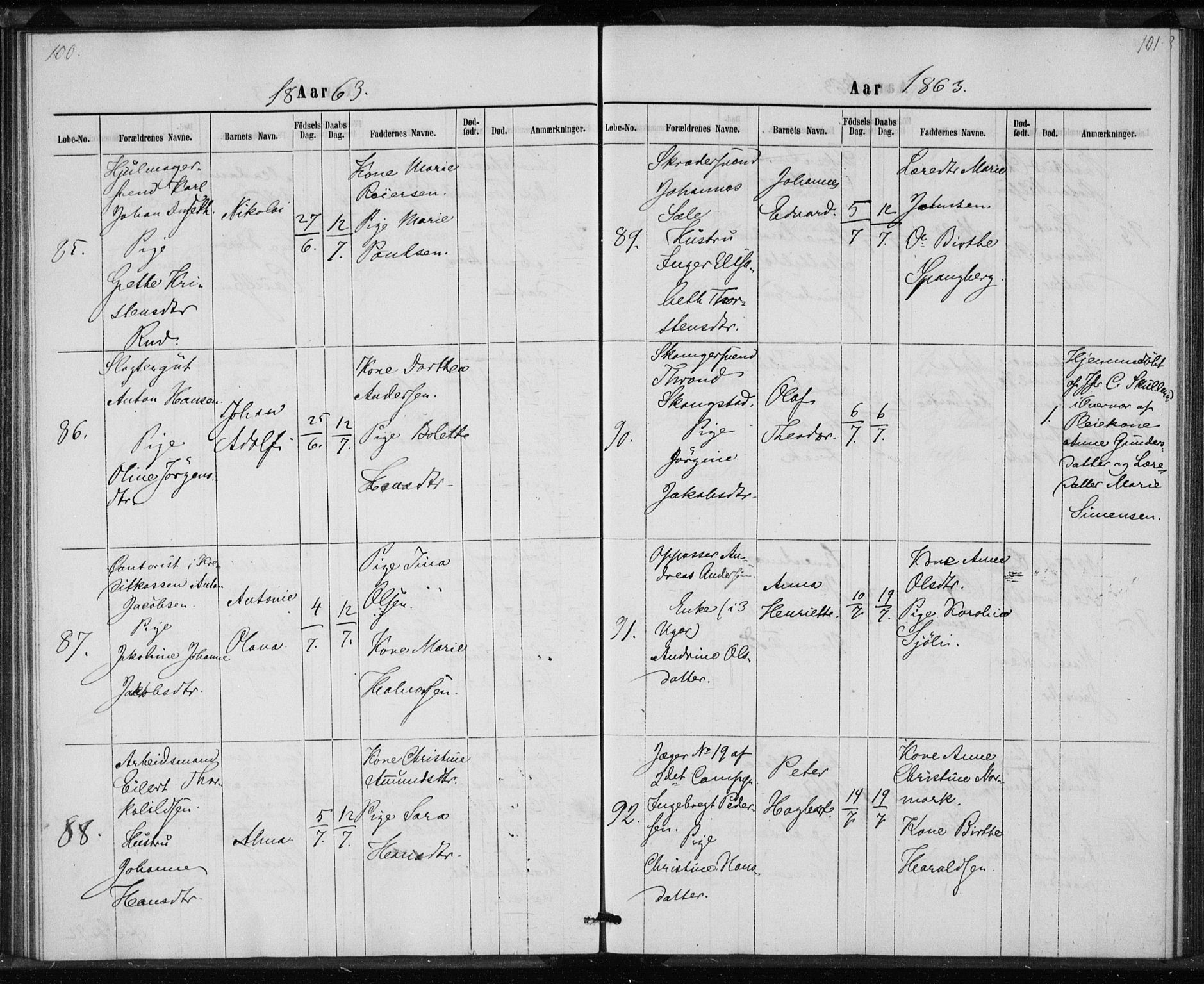 Rikshospitalet prestekontor Kirkebøker, AV/SAO-A-10309b/K/L0002/0002: Baptism register no. 2.2, 1860-1868, p. 100-101