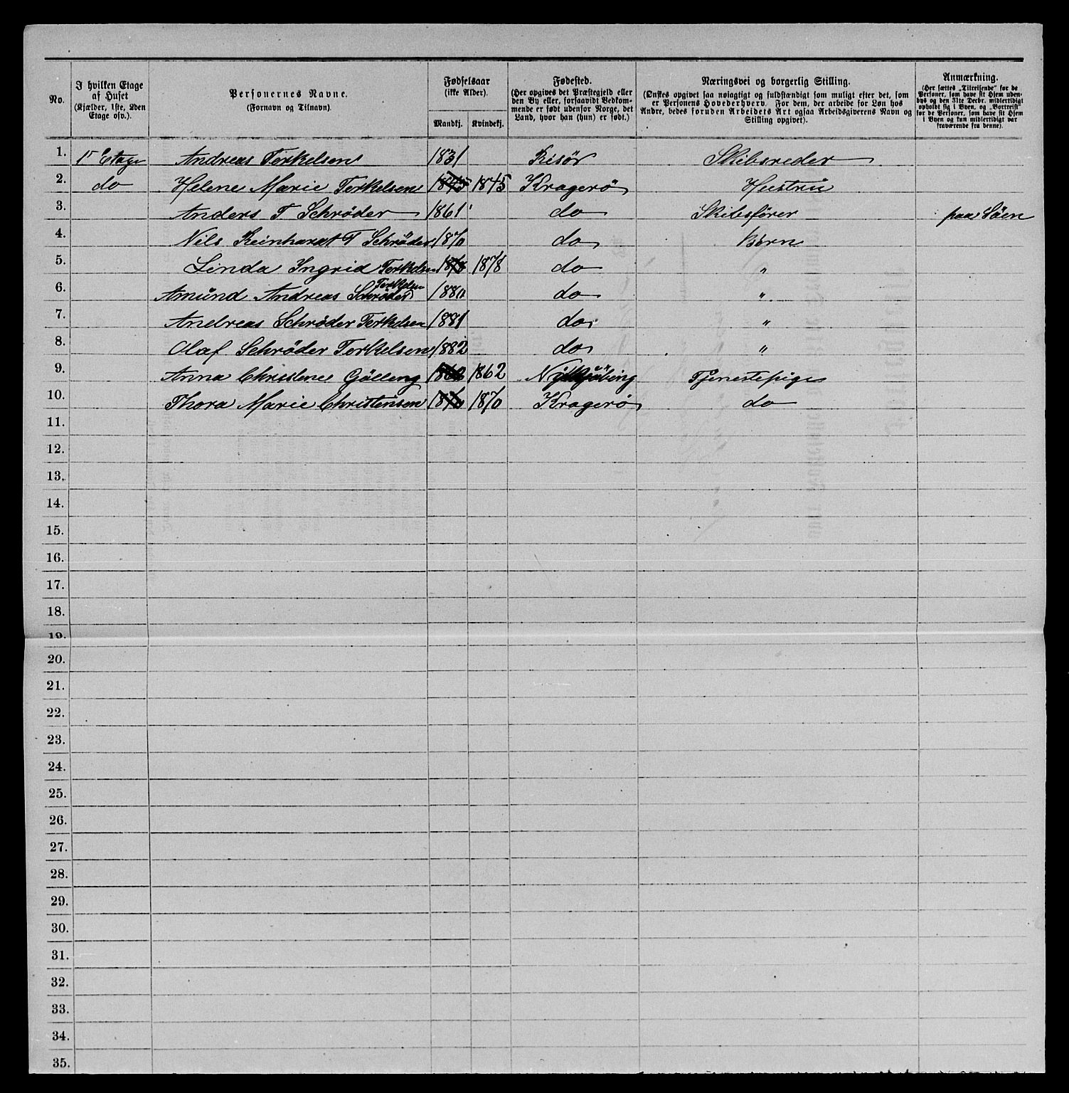 SAKO, 1885 census for 0801 Kragerø, 1885, p. 1440