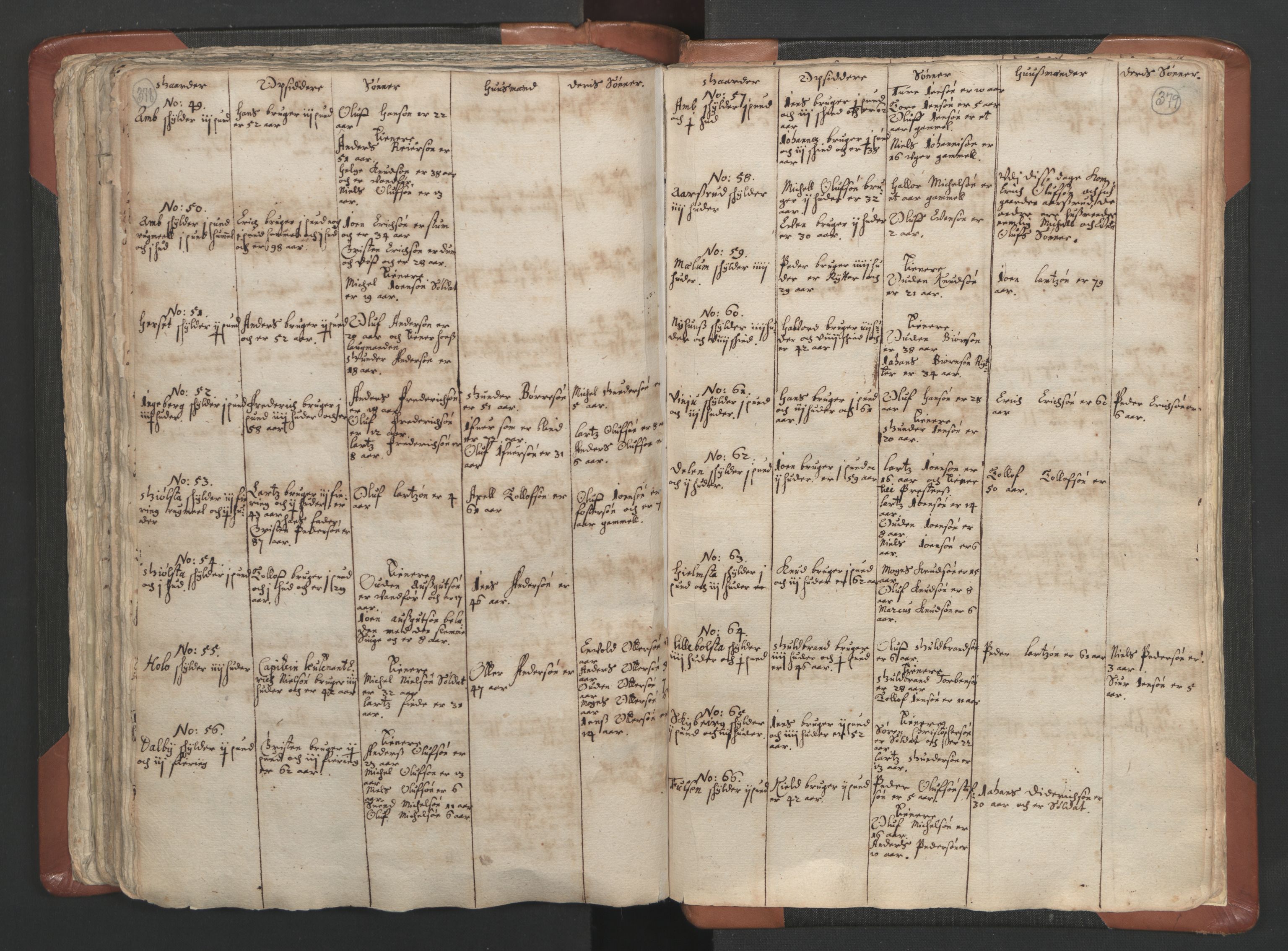 RA, Vicar's Census 1664-1666, no. 5: Hedmark deanery, 1664-1666, p. 378-379
