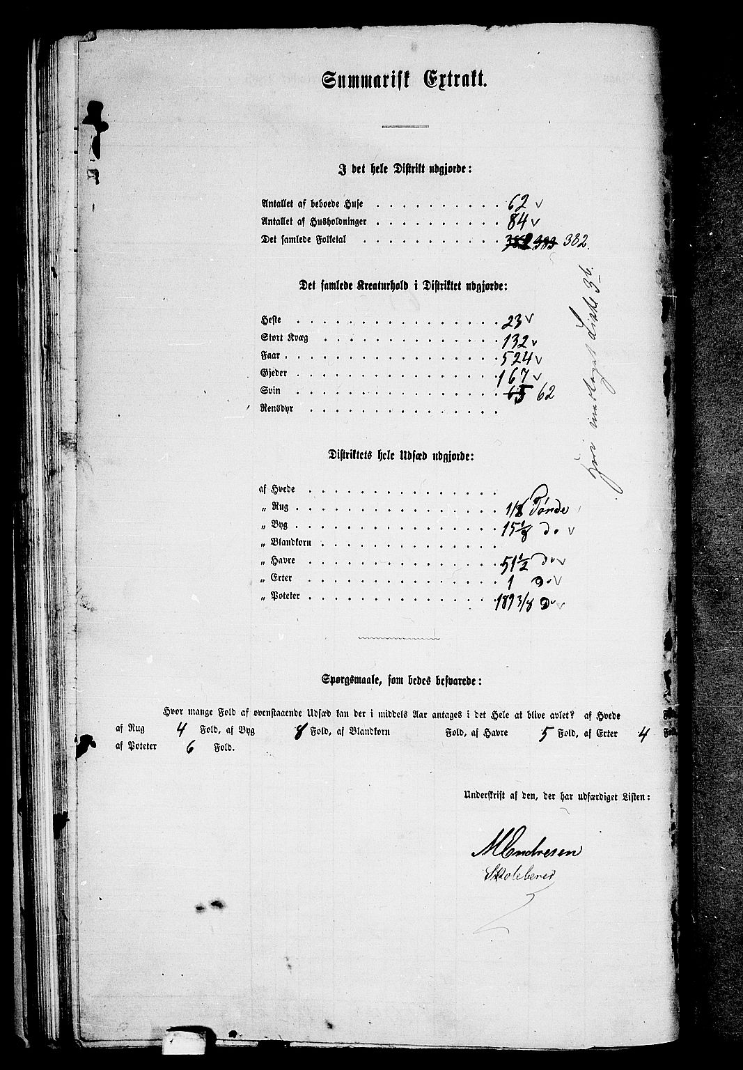 RA, 1865 census for Bjørnør, 1865, p. 54