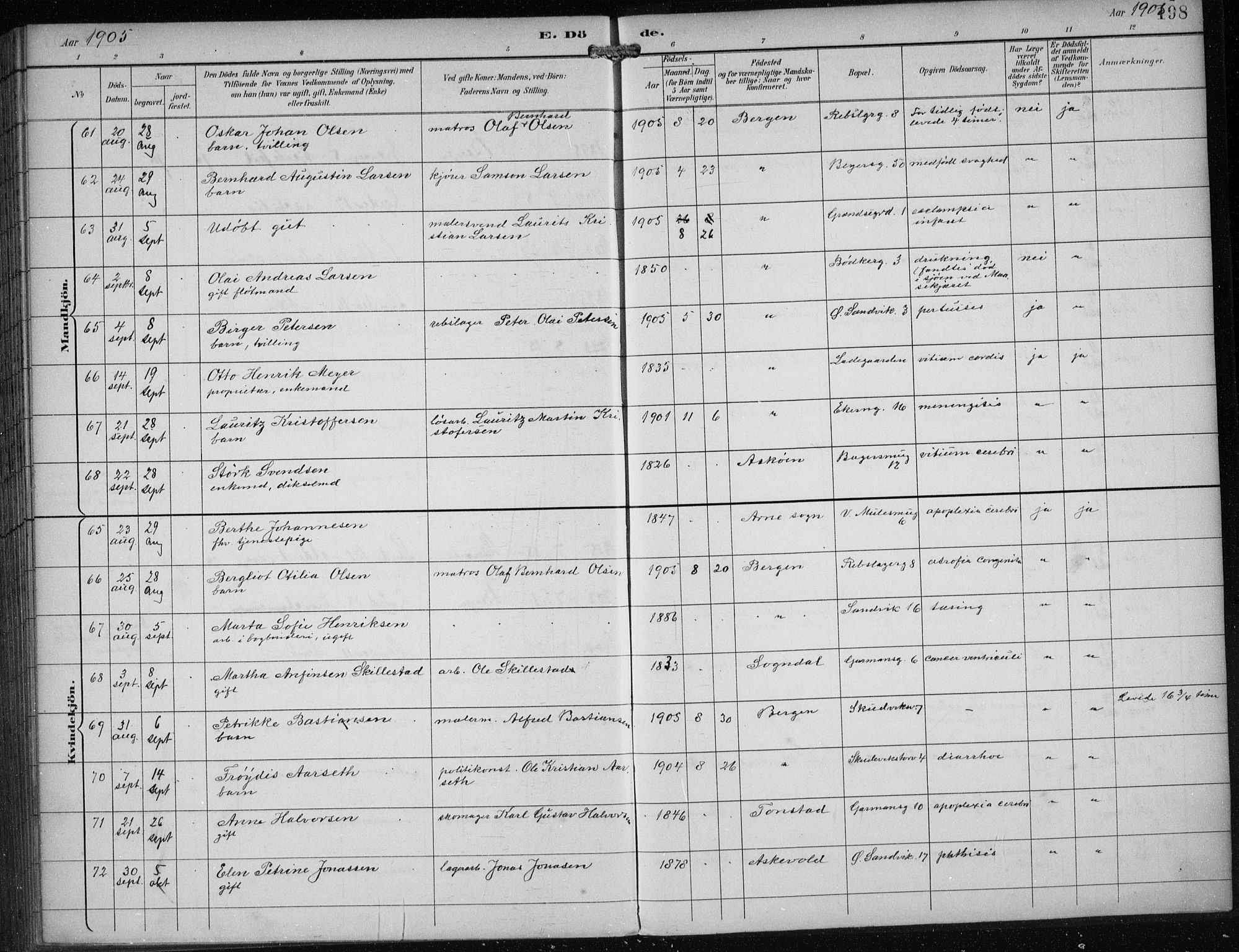 Sandviken Sokneprestembete, AV/SAB-A-77601/H/Ha/L0018: Parish register (official) no. E 1, 1893-1905, p. 198