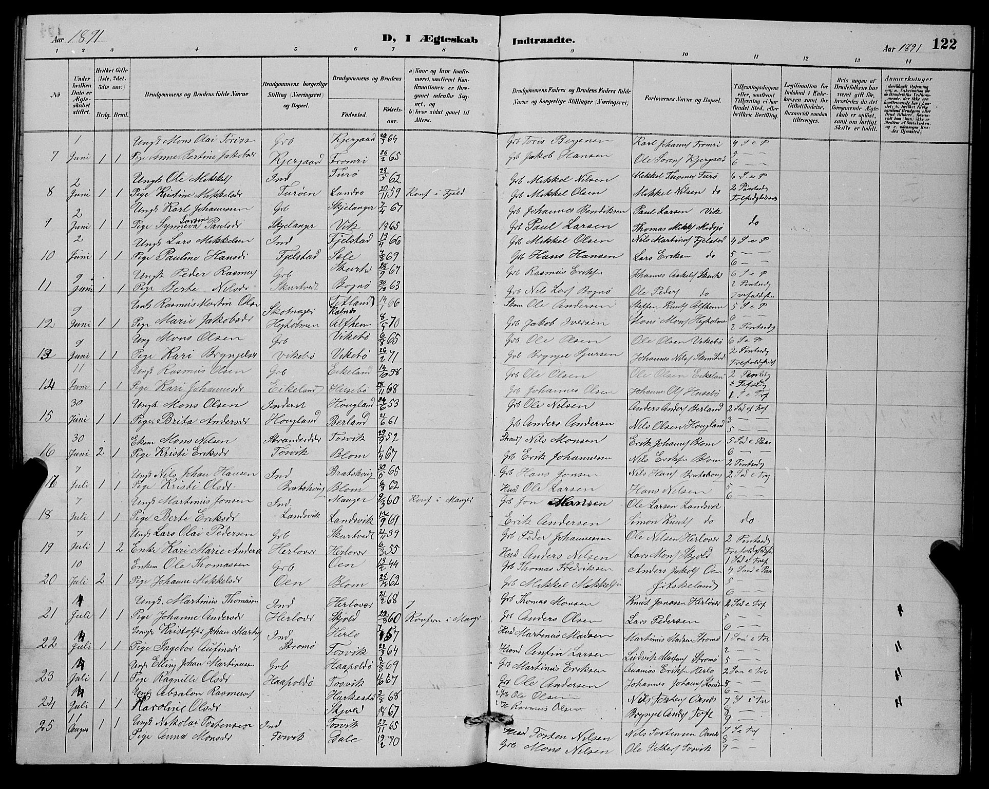 Herdla Sokneprestembete, SAB/A-75701/H/Hab: Parish register (copy) no. A 3, 1889-1899, p. 122