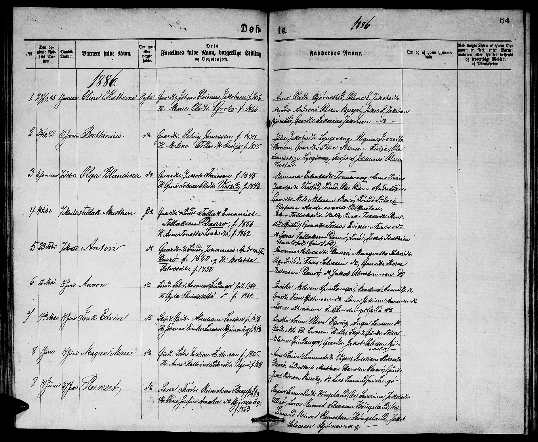 Herad sokneprestkontor, AV/SAK-1111-0018/F/Fb/Fbb/L0003: Parish register (copy) no. B 3, 1872-1889, p. 64