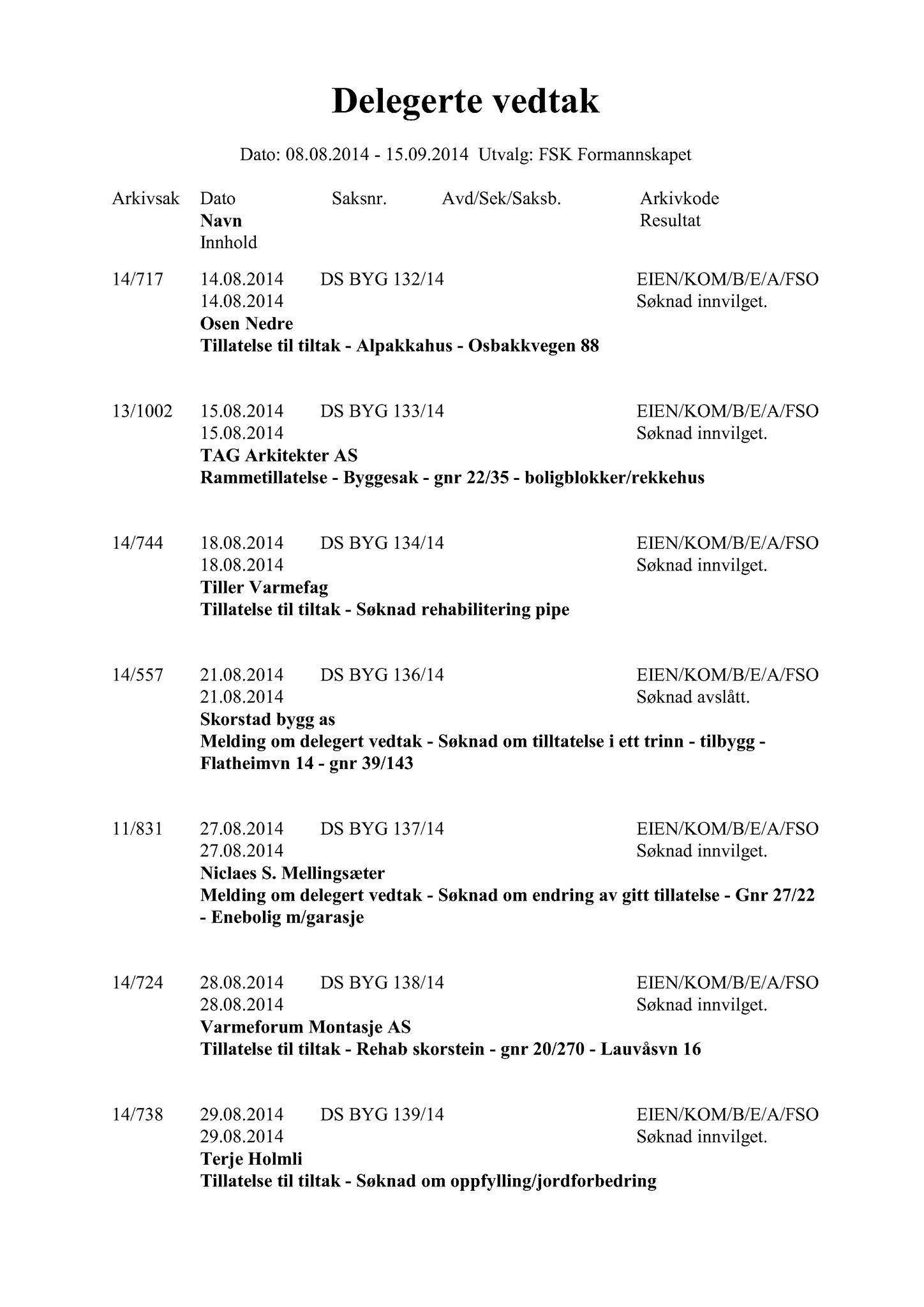 Klæbu Kommune, TRKO/KK/01-KS/L007: Kommunestyret - Møtedokumenter, 2014, p. 1875