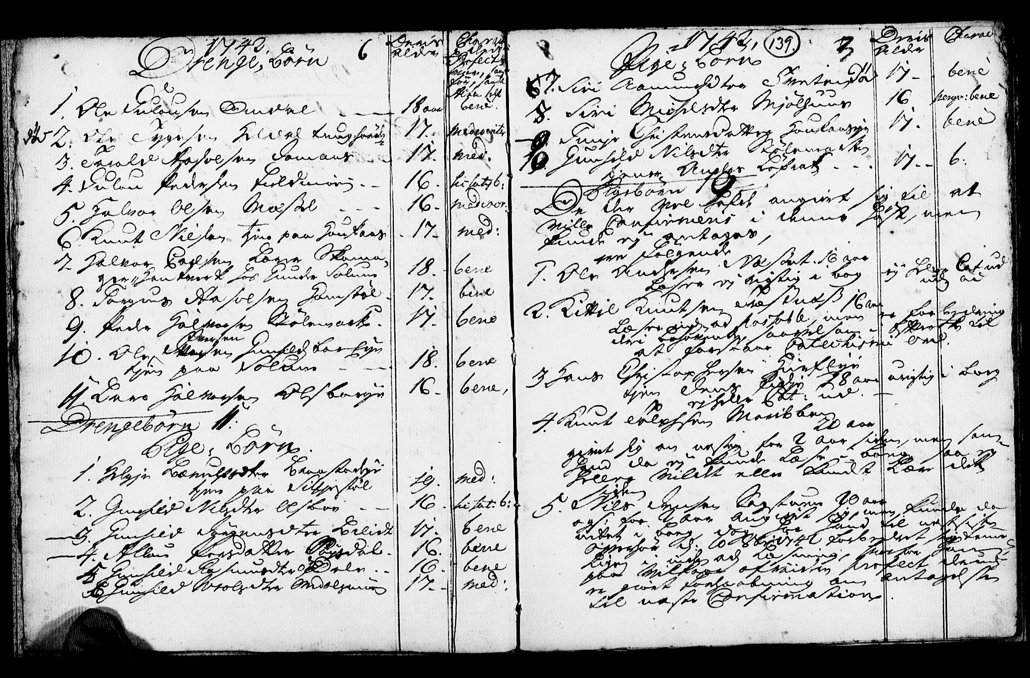 Froland sokneprestkontor, AV/SAK-1111-0013/F/Fb/L0001: Parish register (copy) no. B 1, 1742-1745, p. 6-7