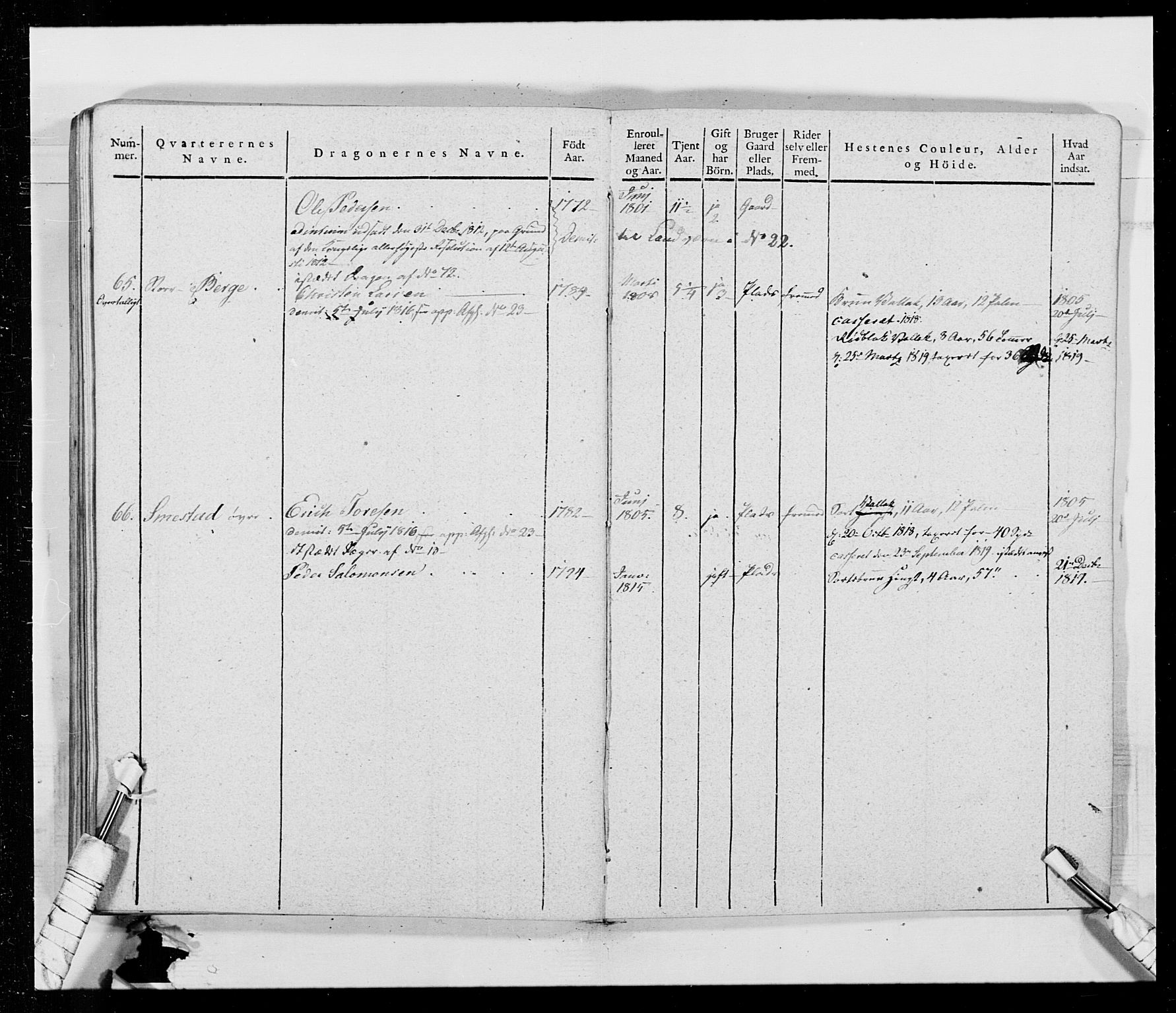 Generalitets- og kommissariatskollegiet, Det kongelige norske kommissariatskollegium, AV/RA-EA-5420/E/Eh/L0014: 3. Sønnafjelske dragonregiment, 1776-1813, p. 275