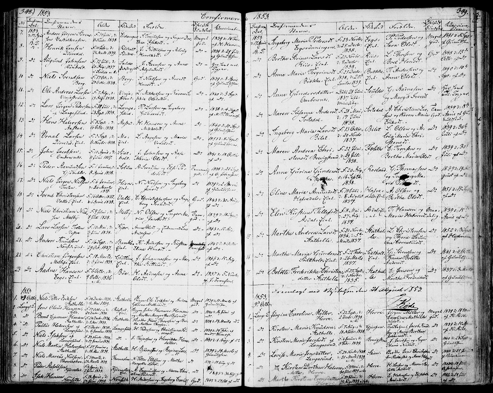 Bamble kirkebøker, SAKO/A-253/F/Fa/L0004: Parish register (official) no. I 4, 1834-1853, p. 348-349