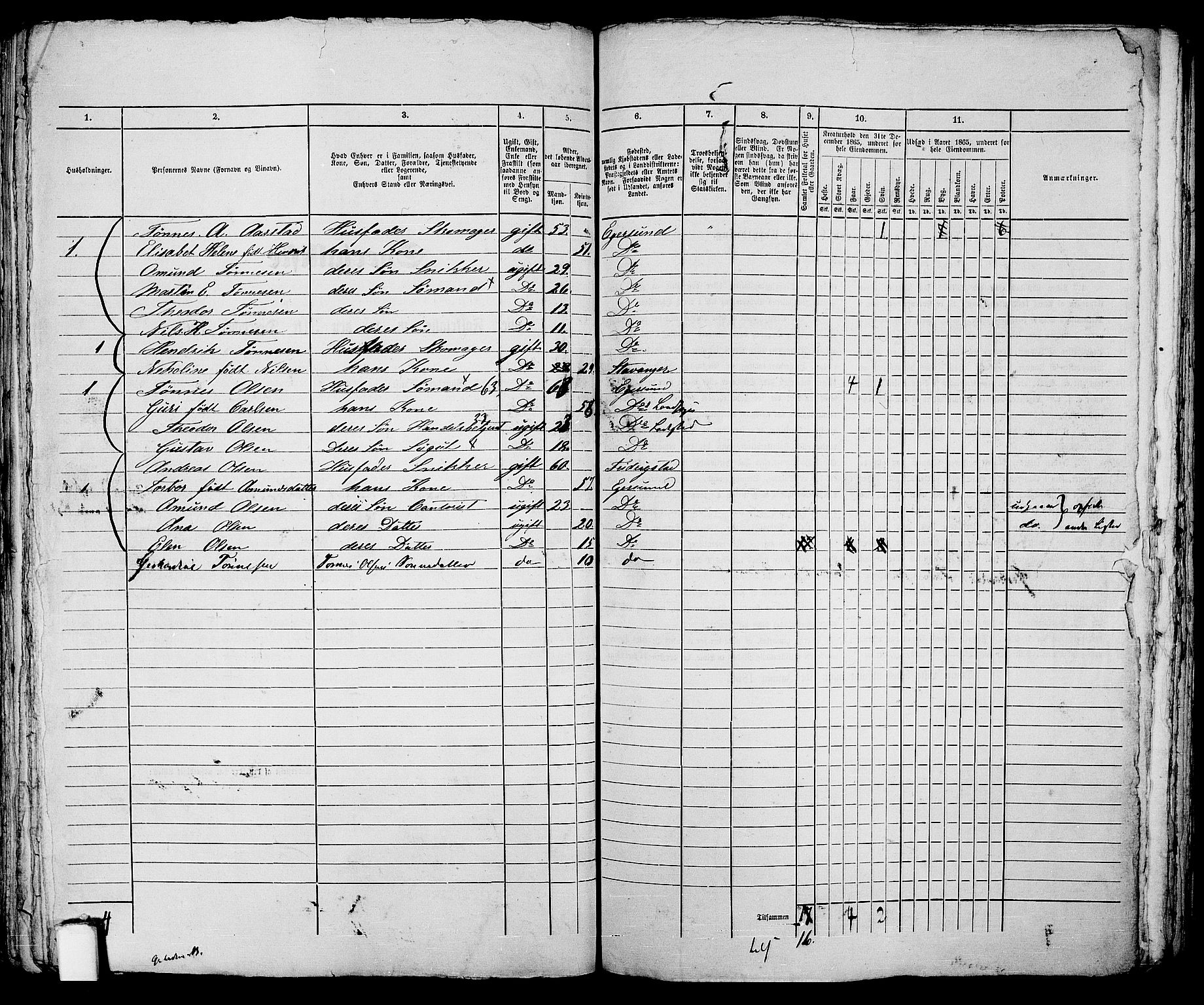 RA, 1865 census for Eigersund parish, Egersund town, 1865, p. 130