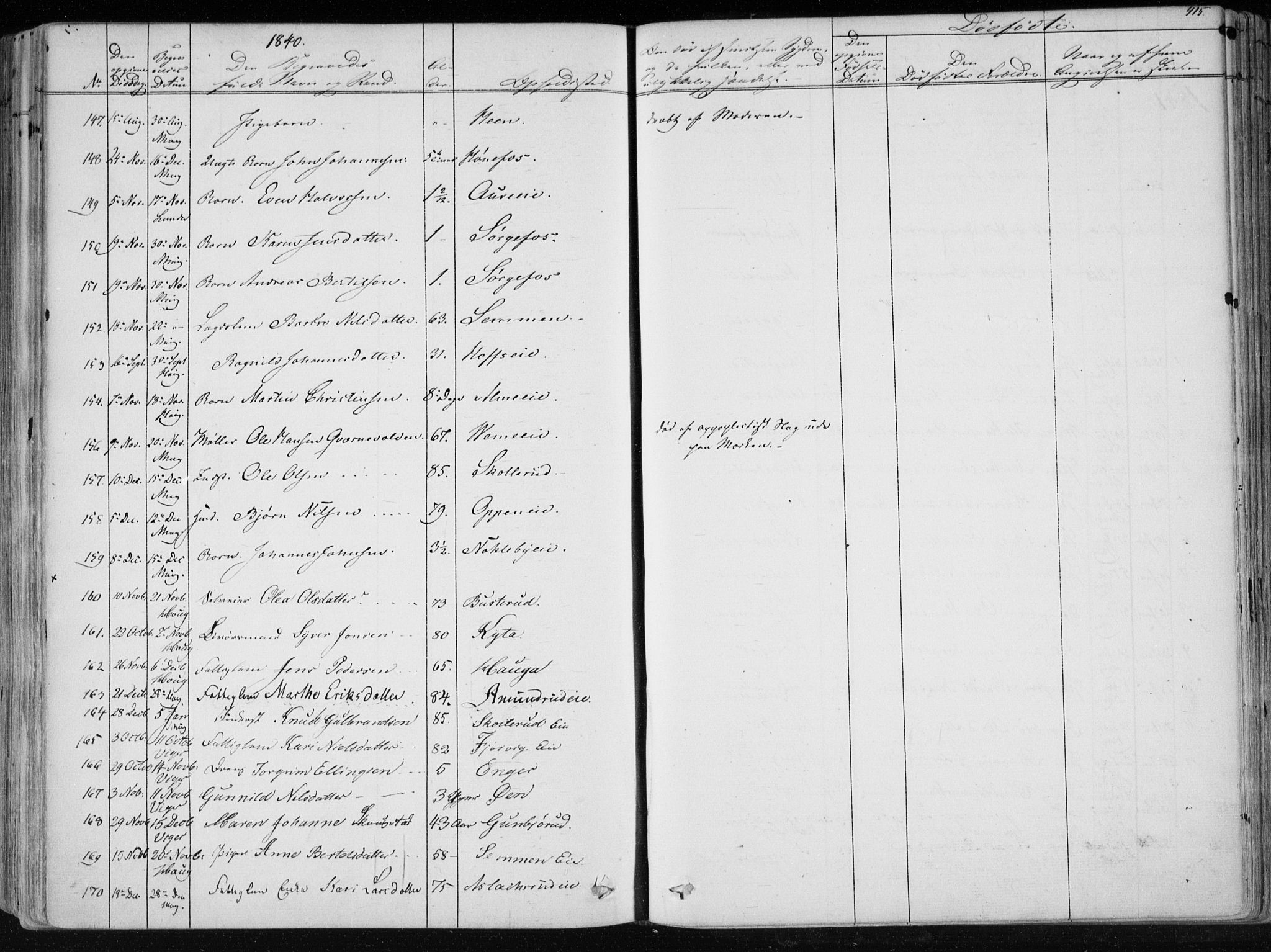 Norderhov kirkebøker, AV/SAKO-A-237/F/Fa/L0010: Parish register (official) no. 10, 1837-1847, p. 415