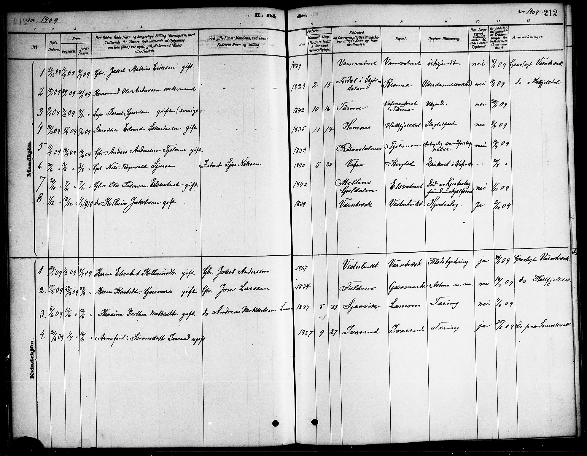 Ministerialprotokoller, klokkerbøker og fødselsregistre - Nordland, SAT/A-1459/823/L0330: Parish register (copy) no. 823C02, 1879-1916, p. 212