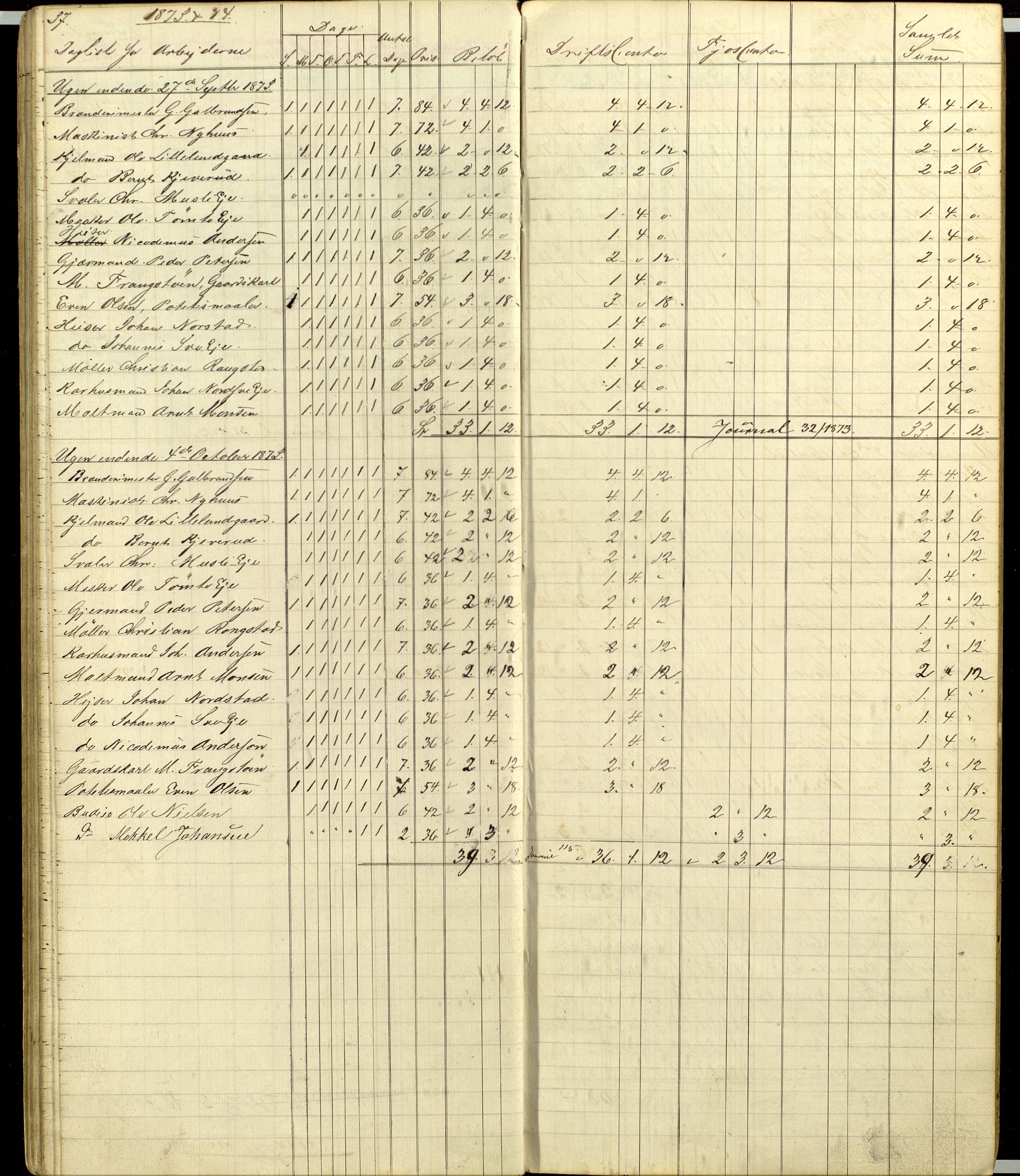 Atlungstad Brænderi, AV/SAH-ARK-104/F/Fa/L0002: Arbeidsbok for ansatte i brenneriet. Brennevinsssalg 1876., 1867-1876, p. 37