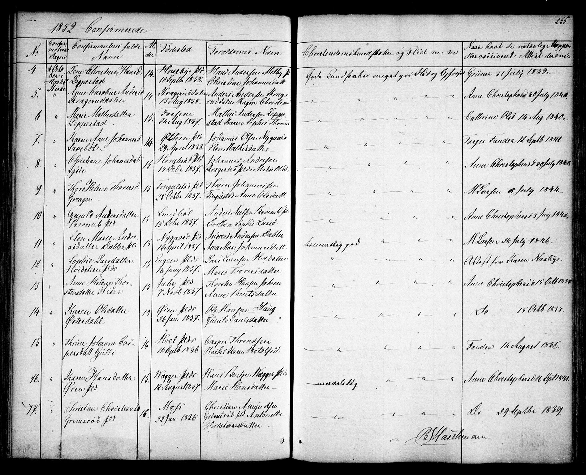 Hobøl prestekontor Kirkebøker, SAO/A-2002/F/Fa/L0003: Parish register (official) no. I 3, 1842-1864, p. 255