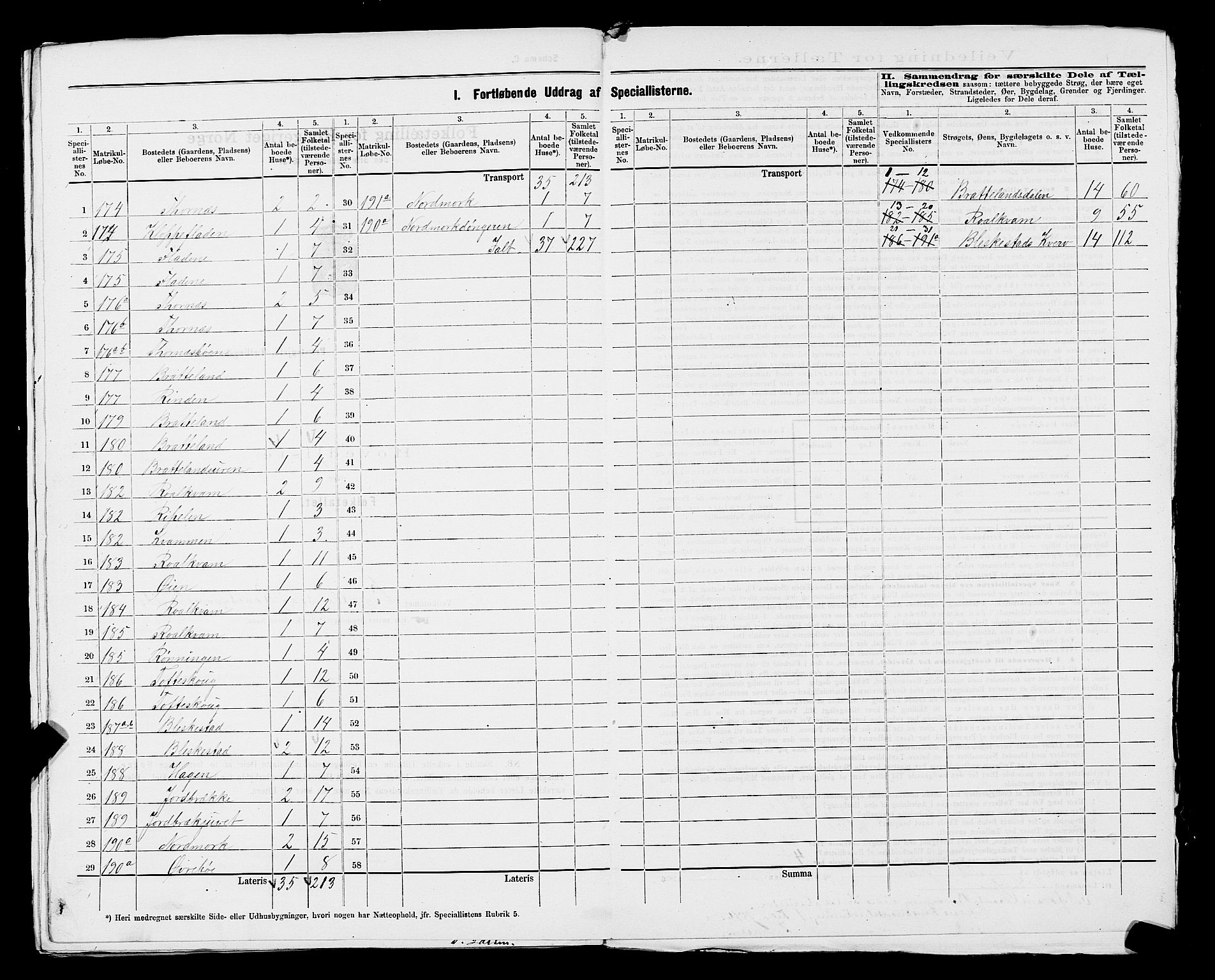 SAST, 1875 census for 1134P Suldal, 1875, p. 19