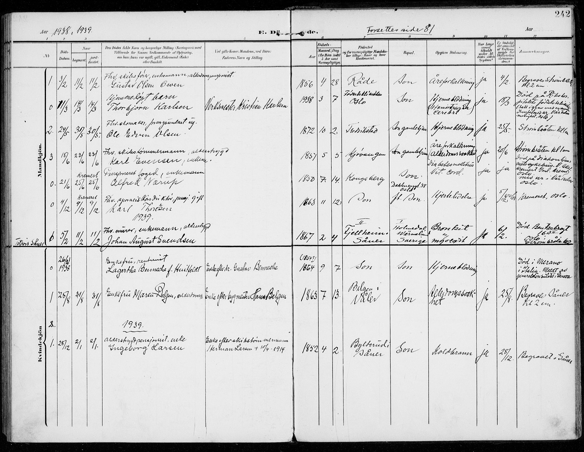 Vestby prestekontor Kirkebøker, SAO/A-10893/F/Fc/L0002: Parish register (official) no. III 2, 1906-1940, p. 242