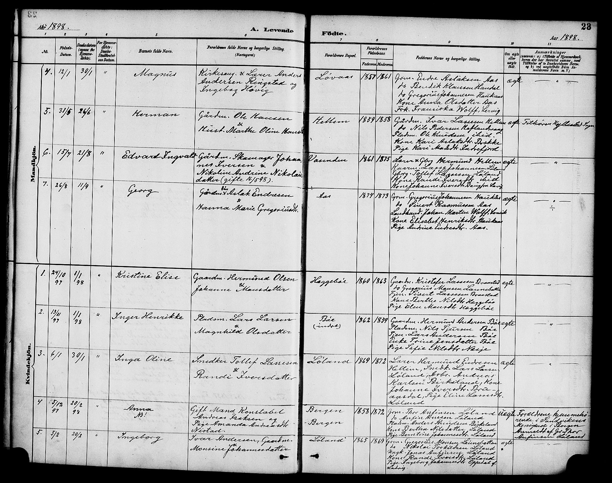 Hyllestad sokneprestembete, SAB/A-80401: Parish register (official) no. C 1, 1886-1904, p. 23