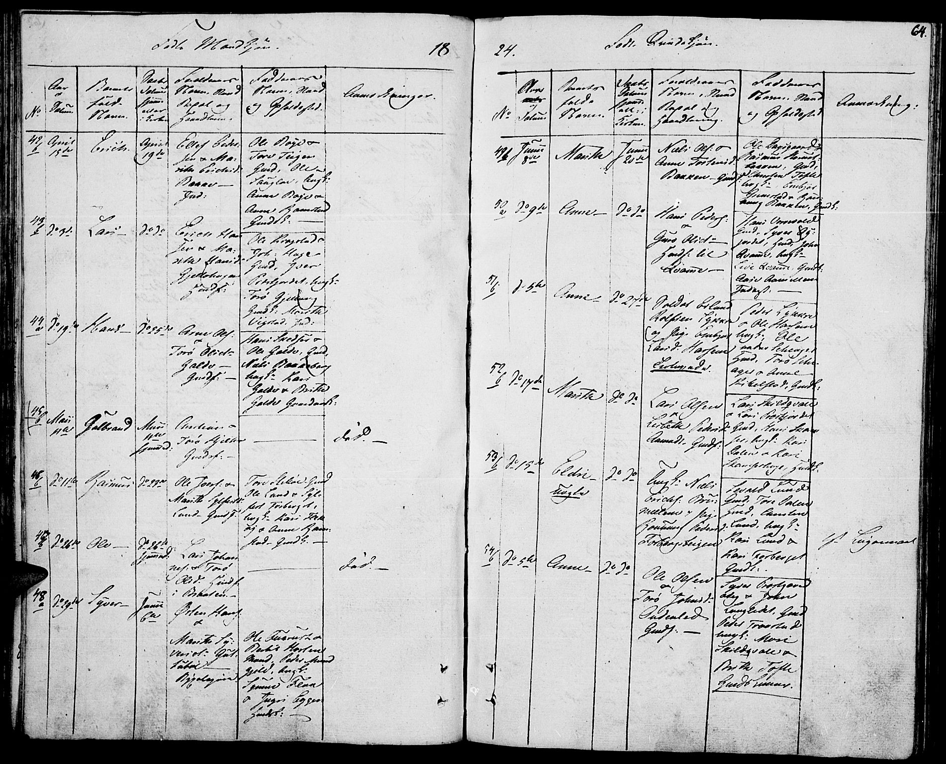 Lom prestekontor, SAH/PREST-070/K/L0003: Parish register (official) no. 3, 1801-1825, p. 64