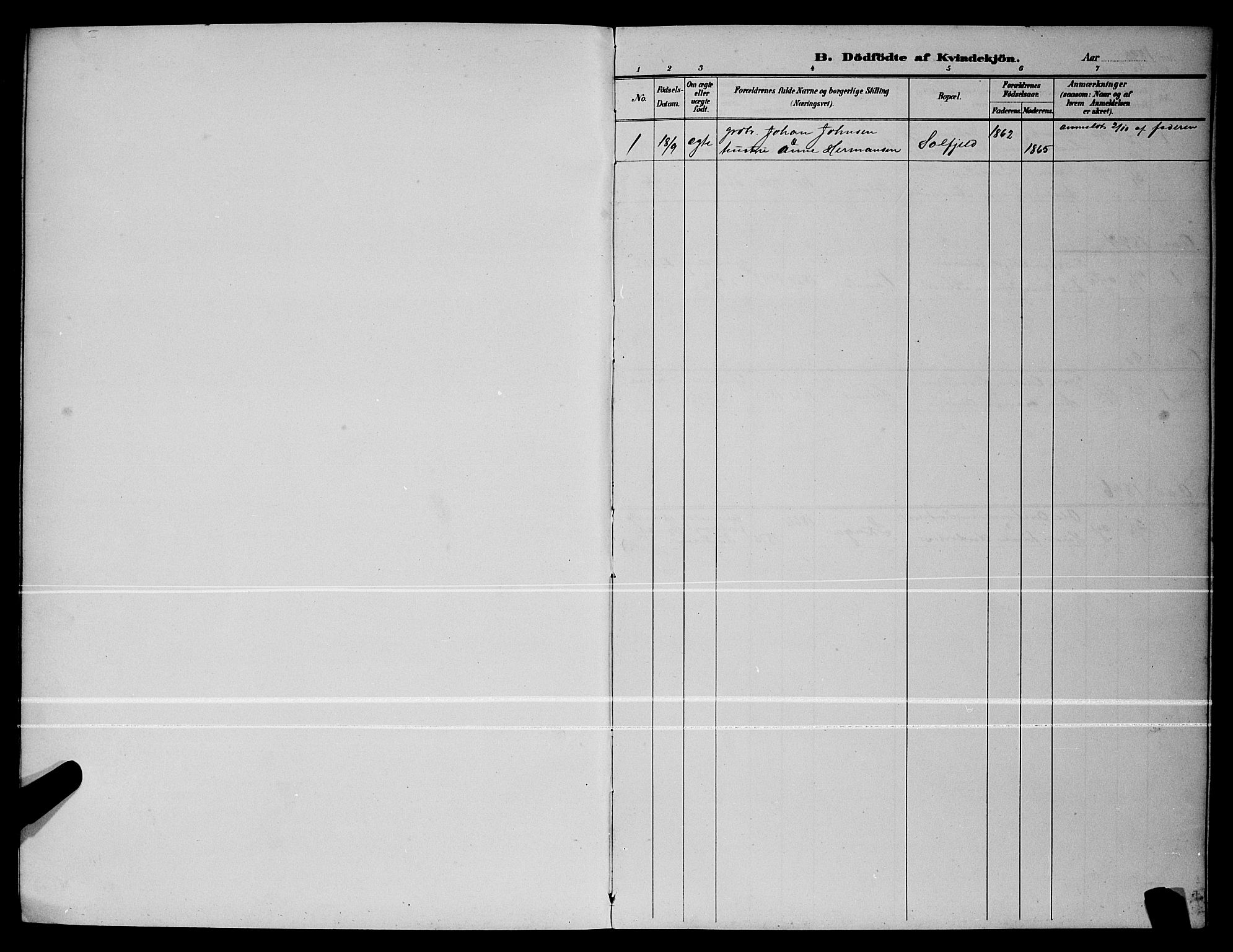 Ministerialprotokoller, klokkerbøker og fødselsregistre - Nordland, SAT/A-1459/836/L0537: Parish register (copy) no. 836C01, 1892-1900