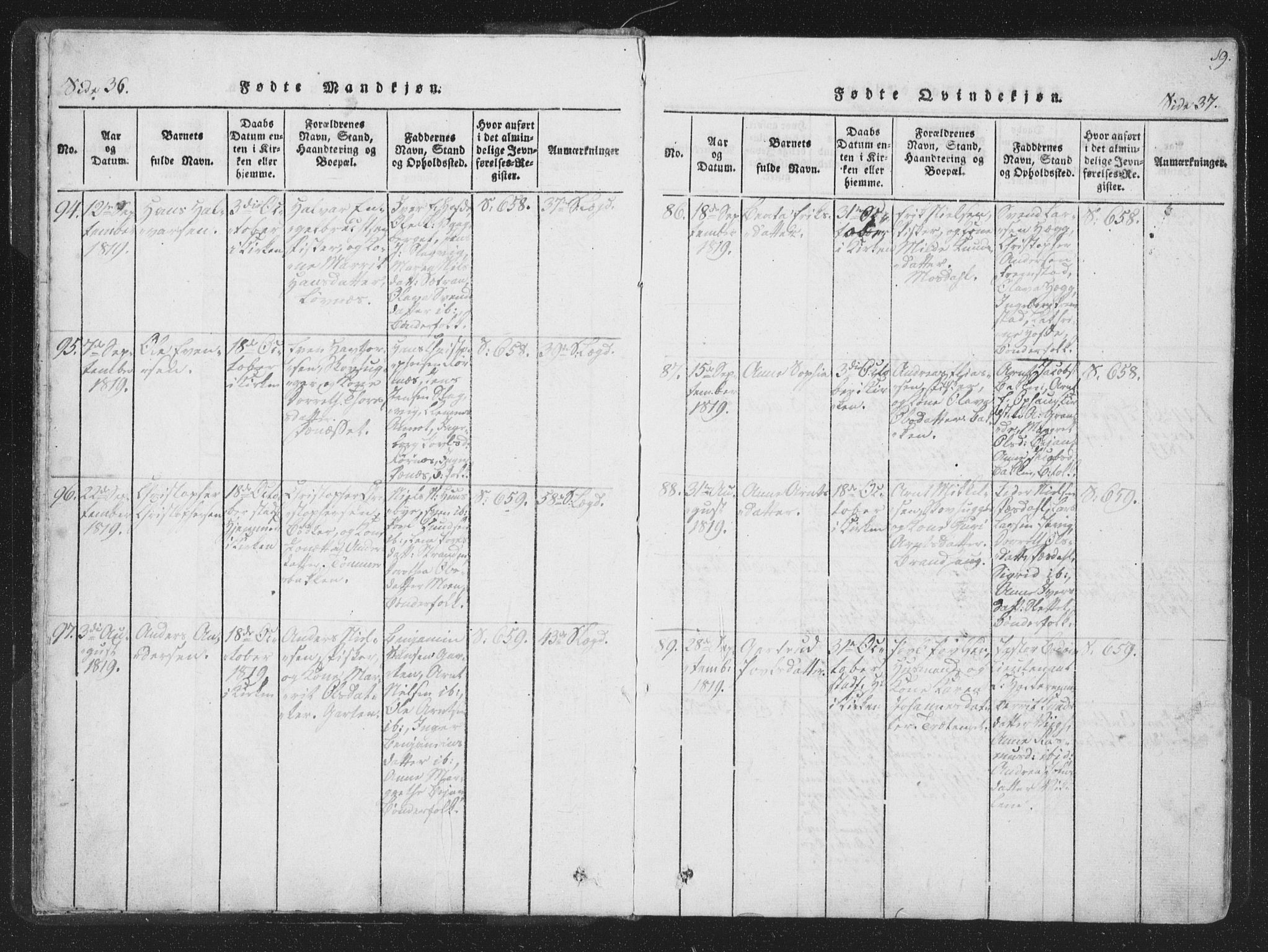 Ministerialprotokoller, klokkerbøker og fødselsregistre - Sør-Trøndelag, SAT/A-1456/659/L0734: Parish register (official) no. 659A04, 1818-1825, p. 36-37