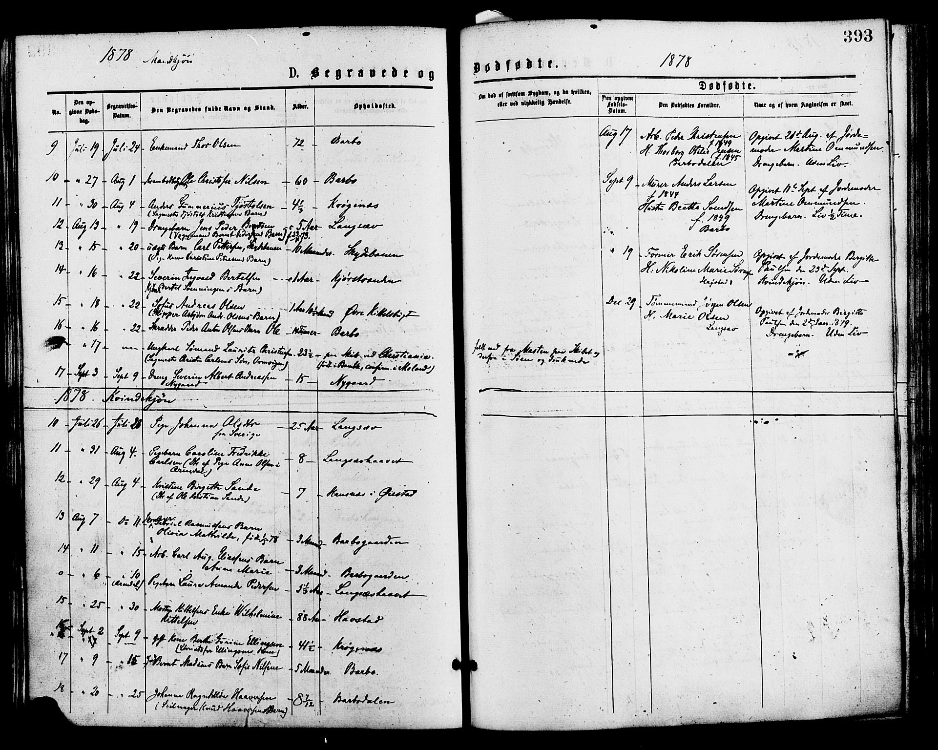 Barbu sokneprestkontor, AV/SAK-1111-0003/F/Fa/L0001: Parish register (official) no. A 1 /1, 1878-1883, p. 393