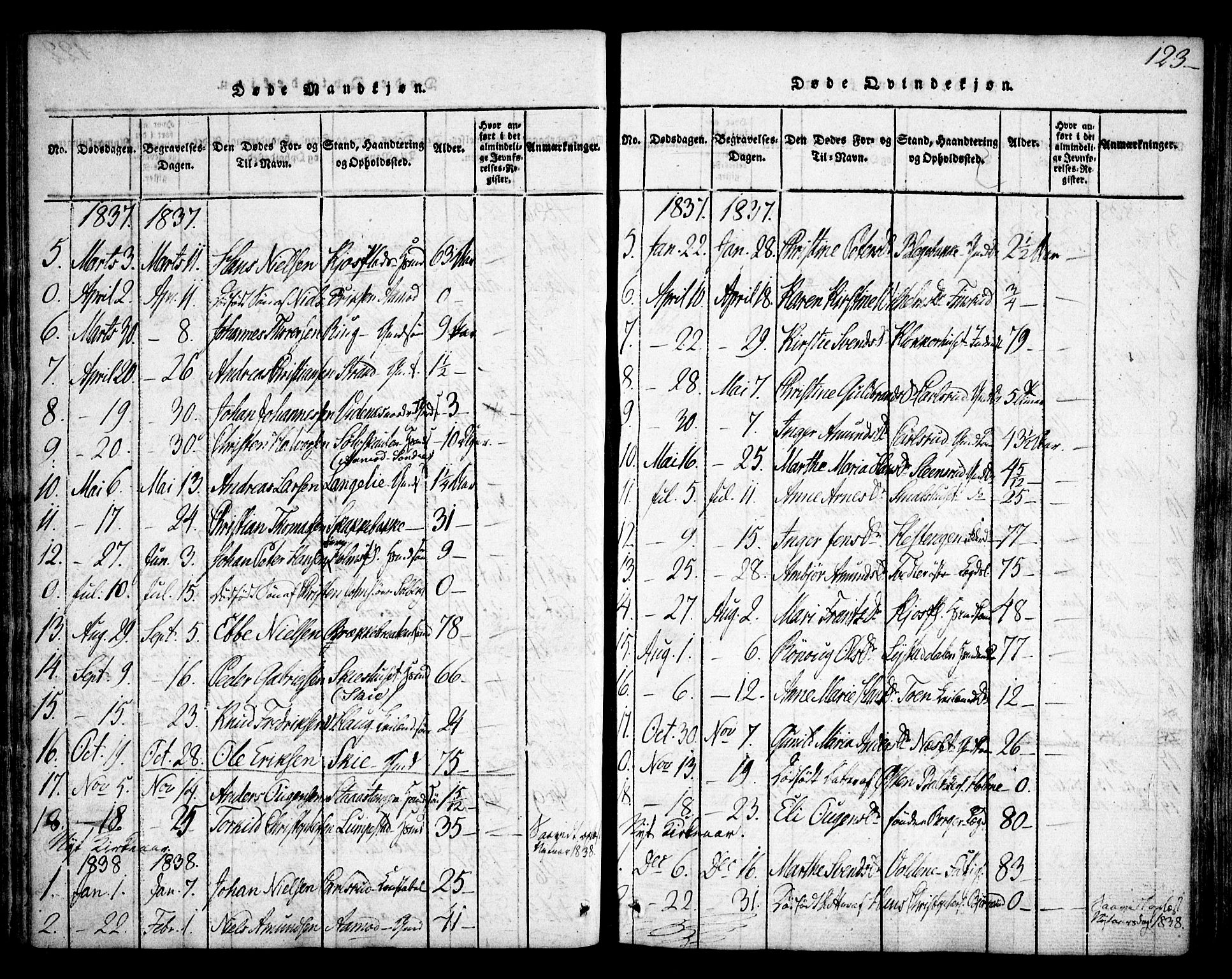 Skiptvet prestekontor Kirkebøker, SAO/A-20009/F/Fa/L0005: Parish register (official) no. 5, 1814-1838, p. 123
