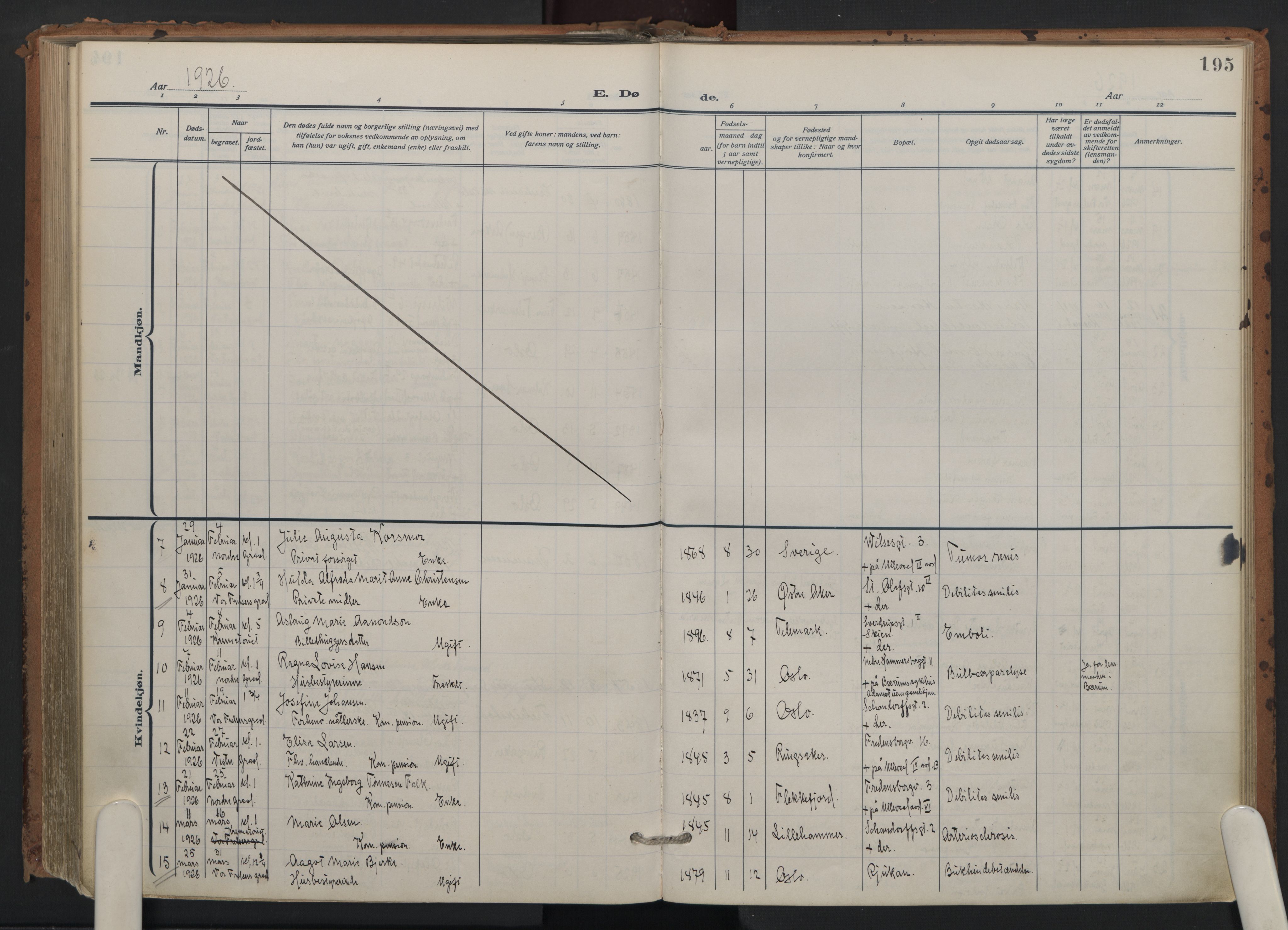 Trefoldighet prestekontor Kirkebøker, SAO/A-10882/F/Fd/L0005: Parish register (official) no. IV 5, 1912-1929, p. 195