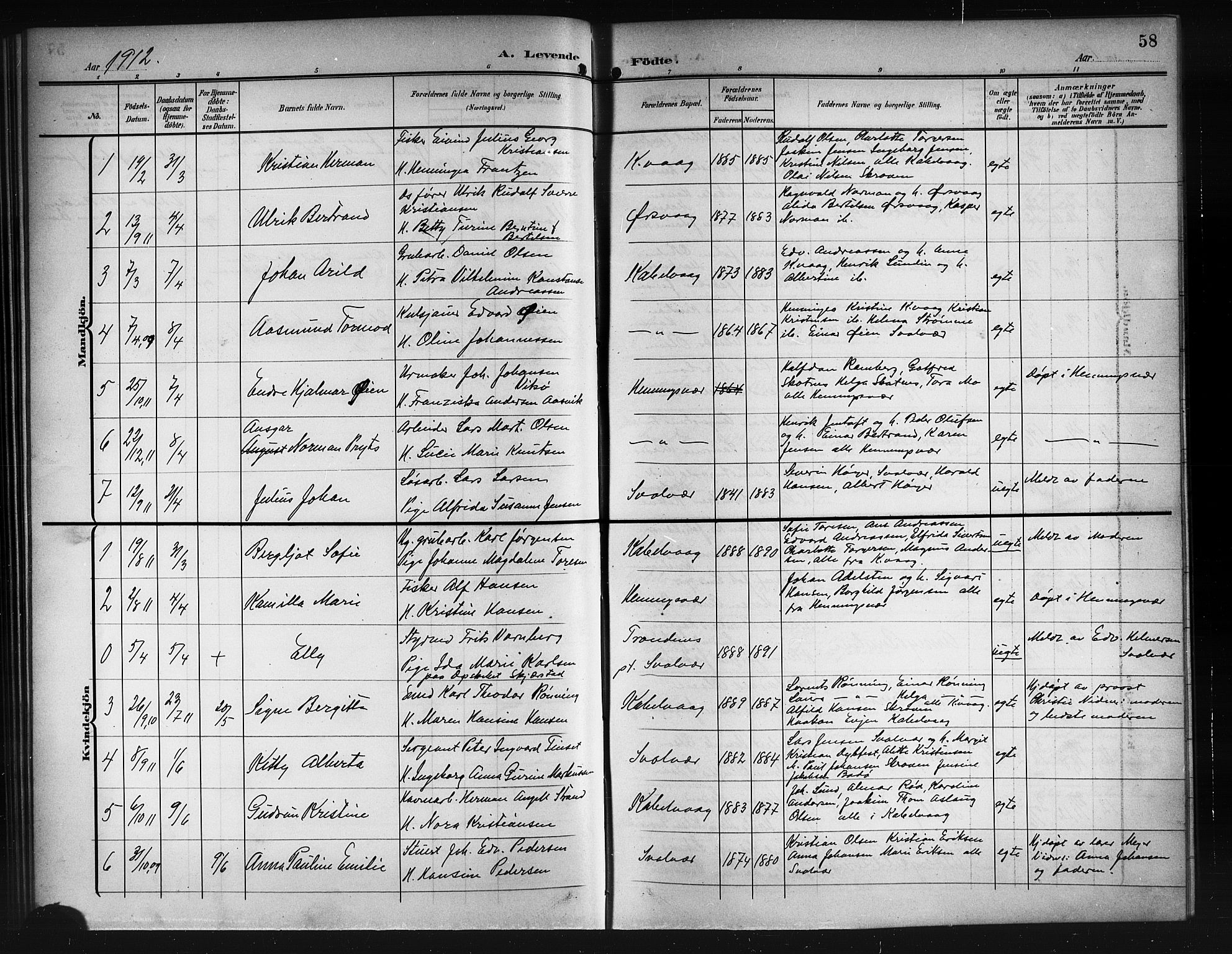 Ministerialprotokoller, klokkerbøker og fødselsregistre - Nordland, SAT/A-1459/874/L1079: Parish register (copy) no. 874C08, 1907-1915, p. 58