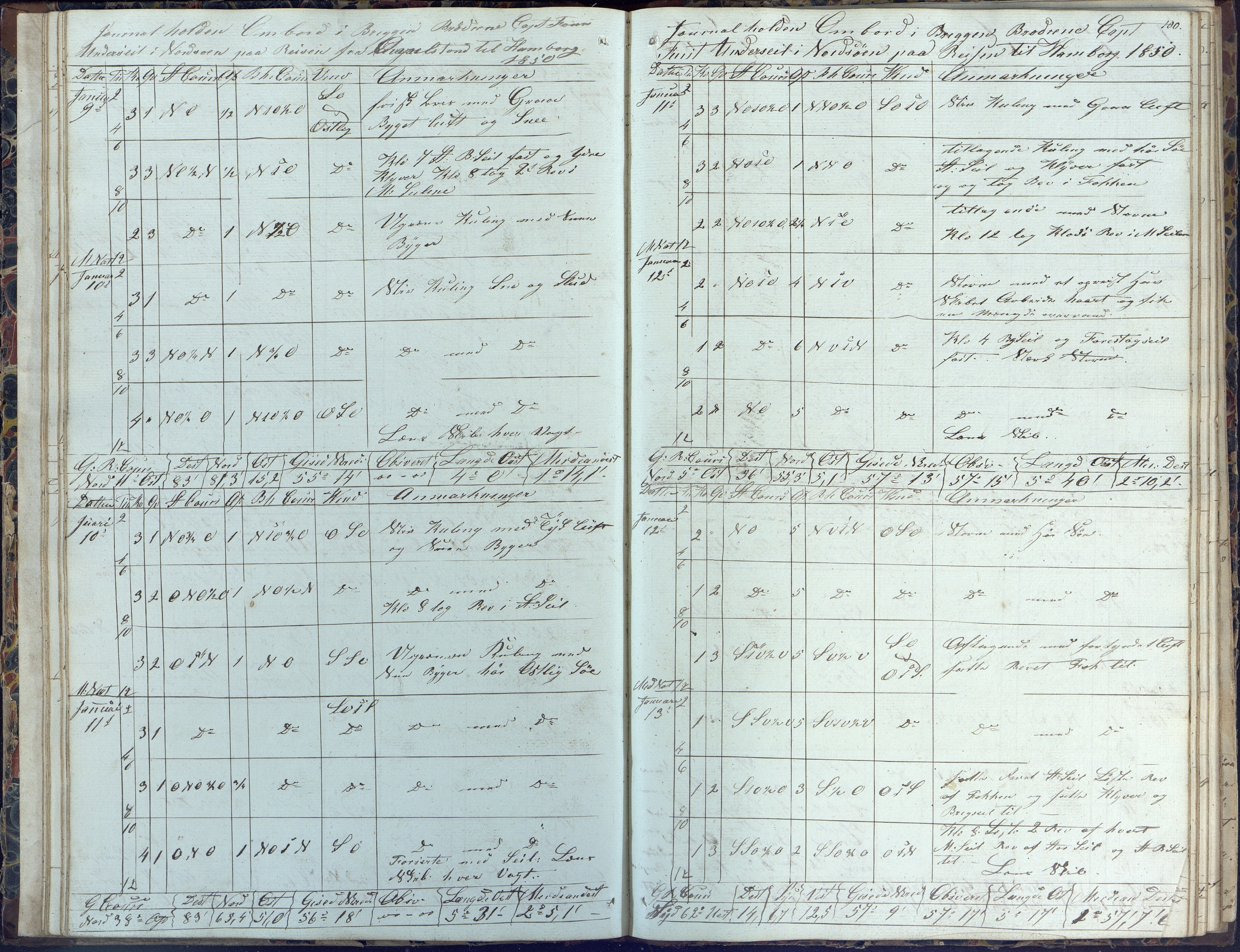 Fartøysarkivet, AAKS/PA-1934/F/L0062/0001: Flere fartøy (se mappenivå) / Brødrene (brigg), 1849-1858, p. 100