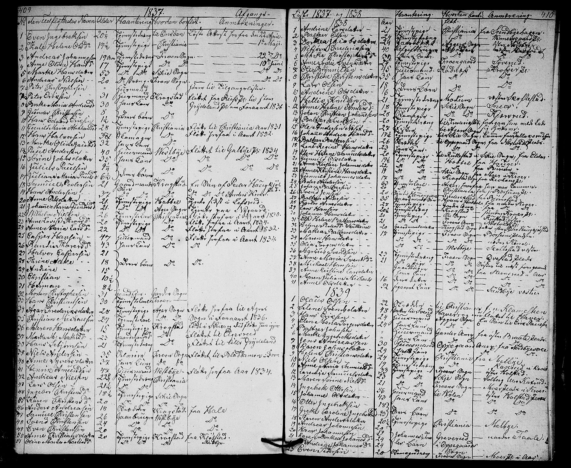 Ås prestekontor Kirkebøker, SAO/A-10894/G/Ga/L0003: Parish register (copy) no. I 3, 1836-1843, p. 409-410