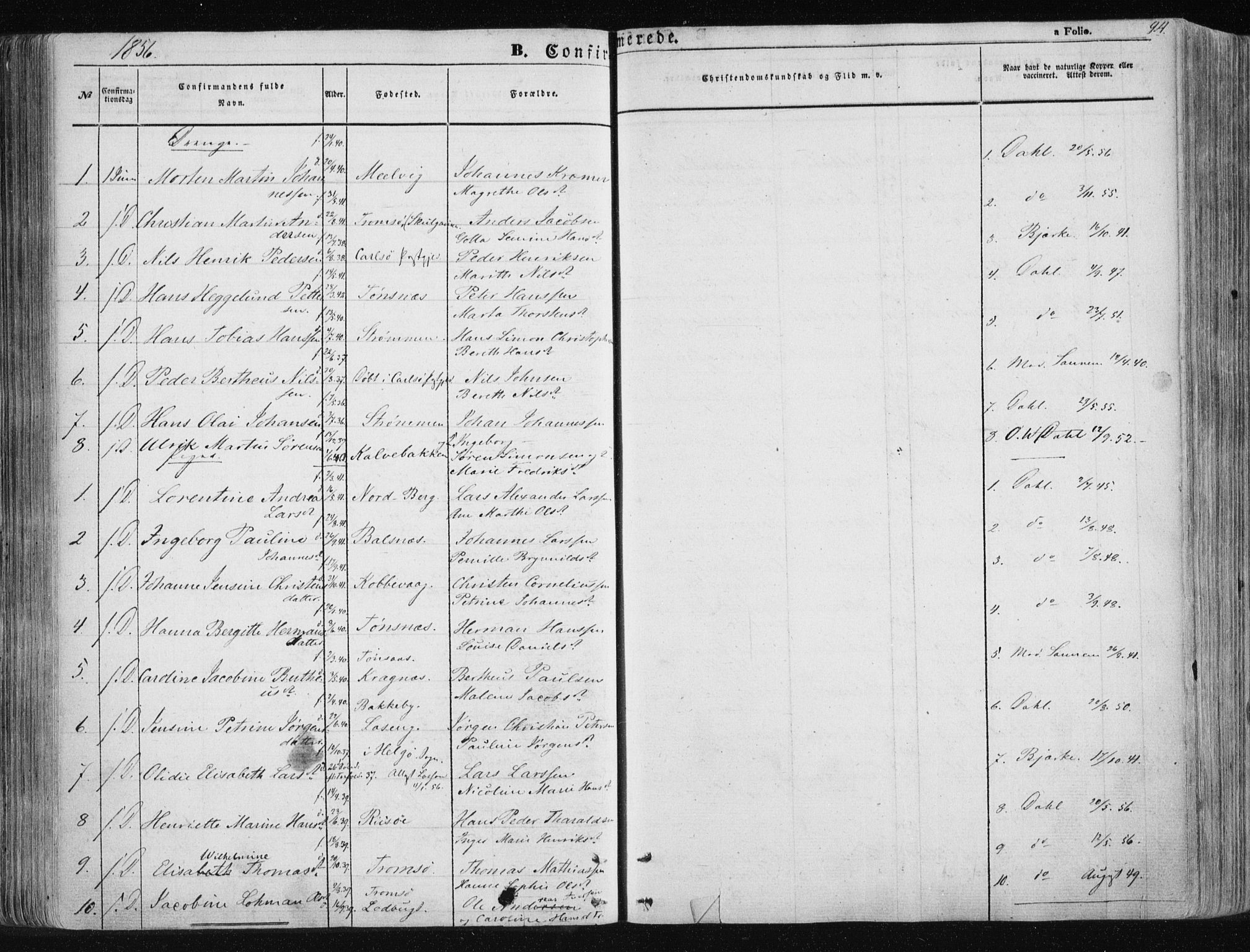 Tromsøysund sokneprestkontor, SATØ/S-1304/G/Ga/L0001kirke: Parish register (official) no. 1, 1856-1867, p. 94