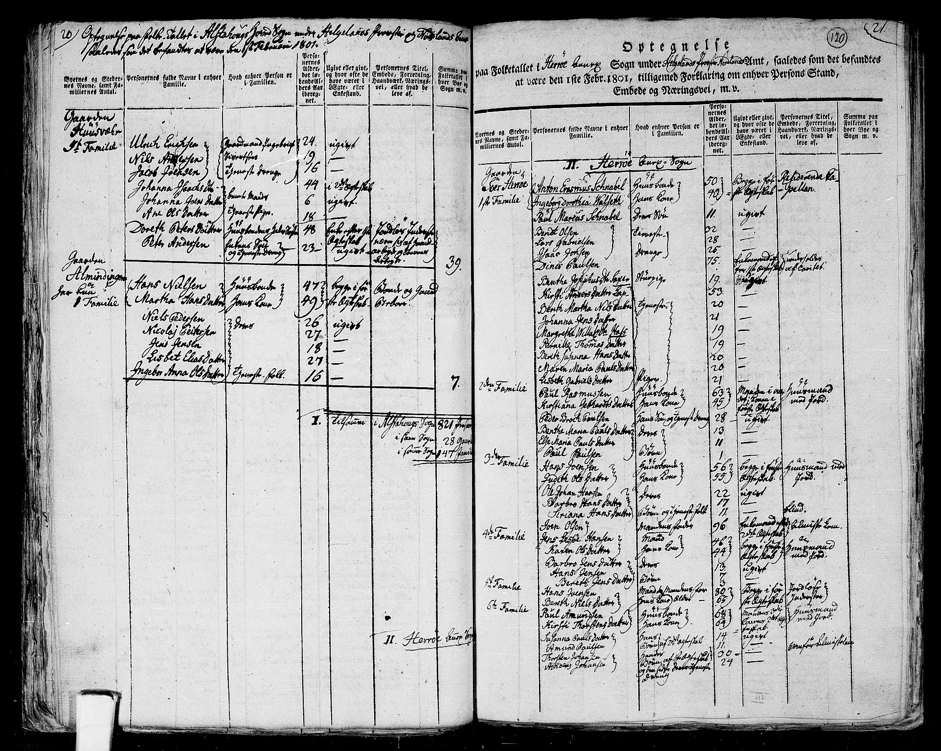 RA, 1801 census for 1820P Alstahaug, 1801, p. 119b-120a