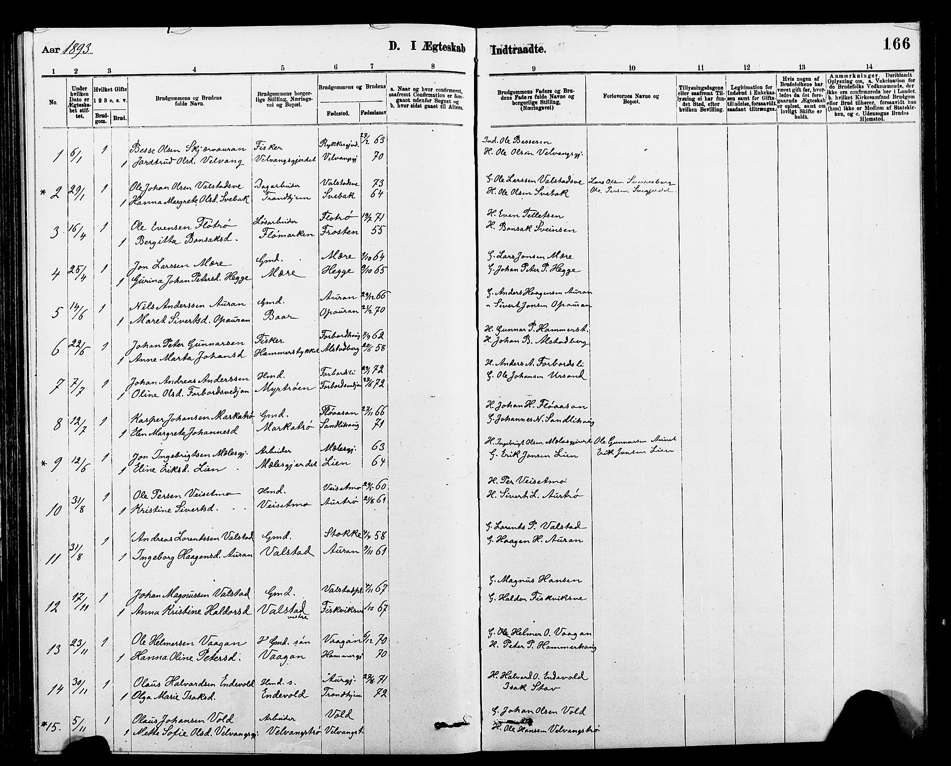 Ministerialprotokoller, klokkerbøker og fødselsregistre - Nord-Trøndelag, SAT/A-1458/712/L0103: Parish register (copy) no. 712C01, 1878-1917, p. 166