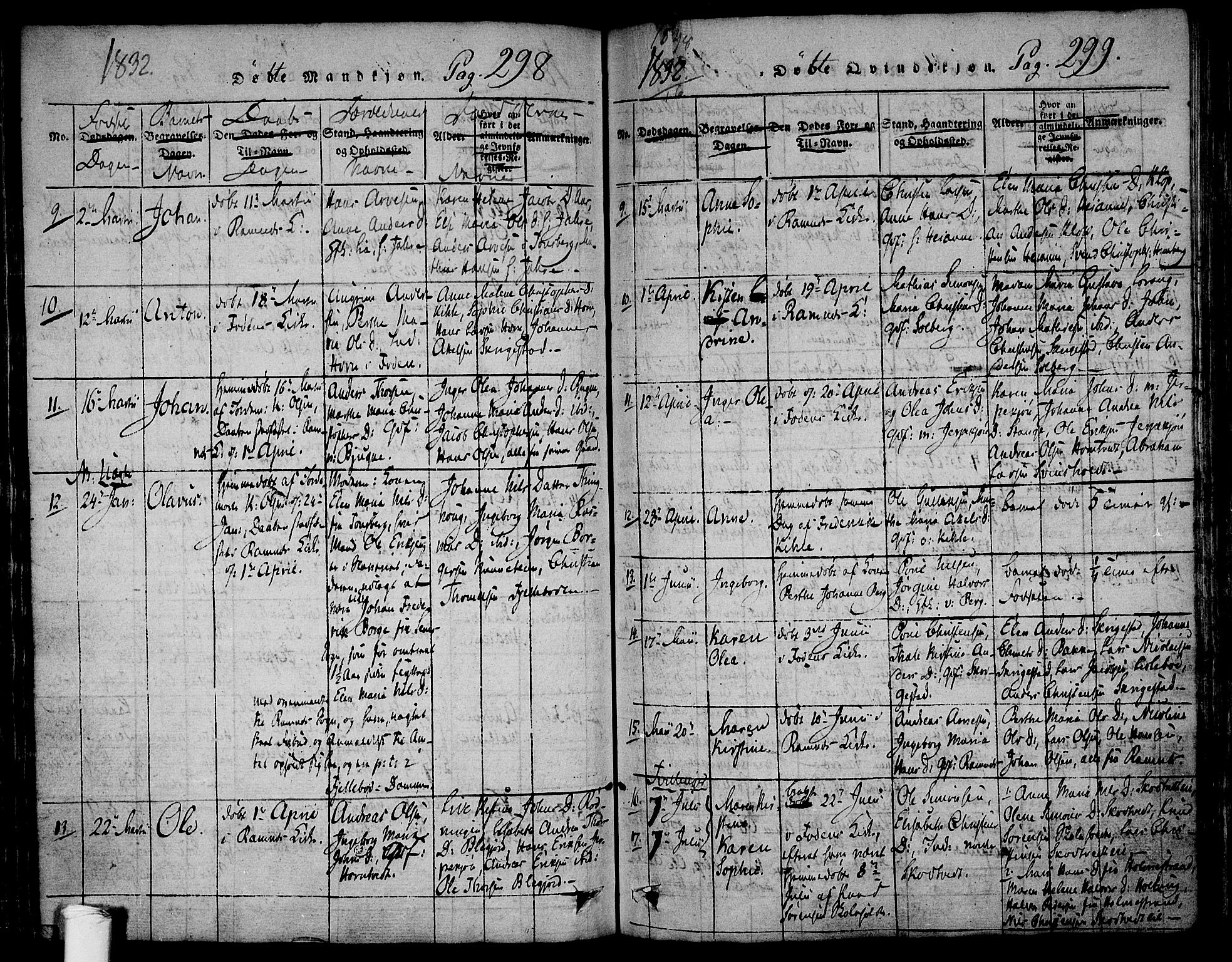 Ramnes kirkebøker, AV/SAKO-A-314/F/Fa/L0004: Parish register (official) no. I 4, 1813-1840, p. 298-299