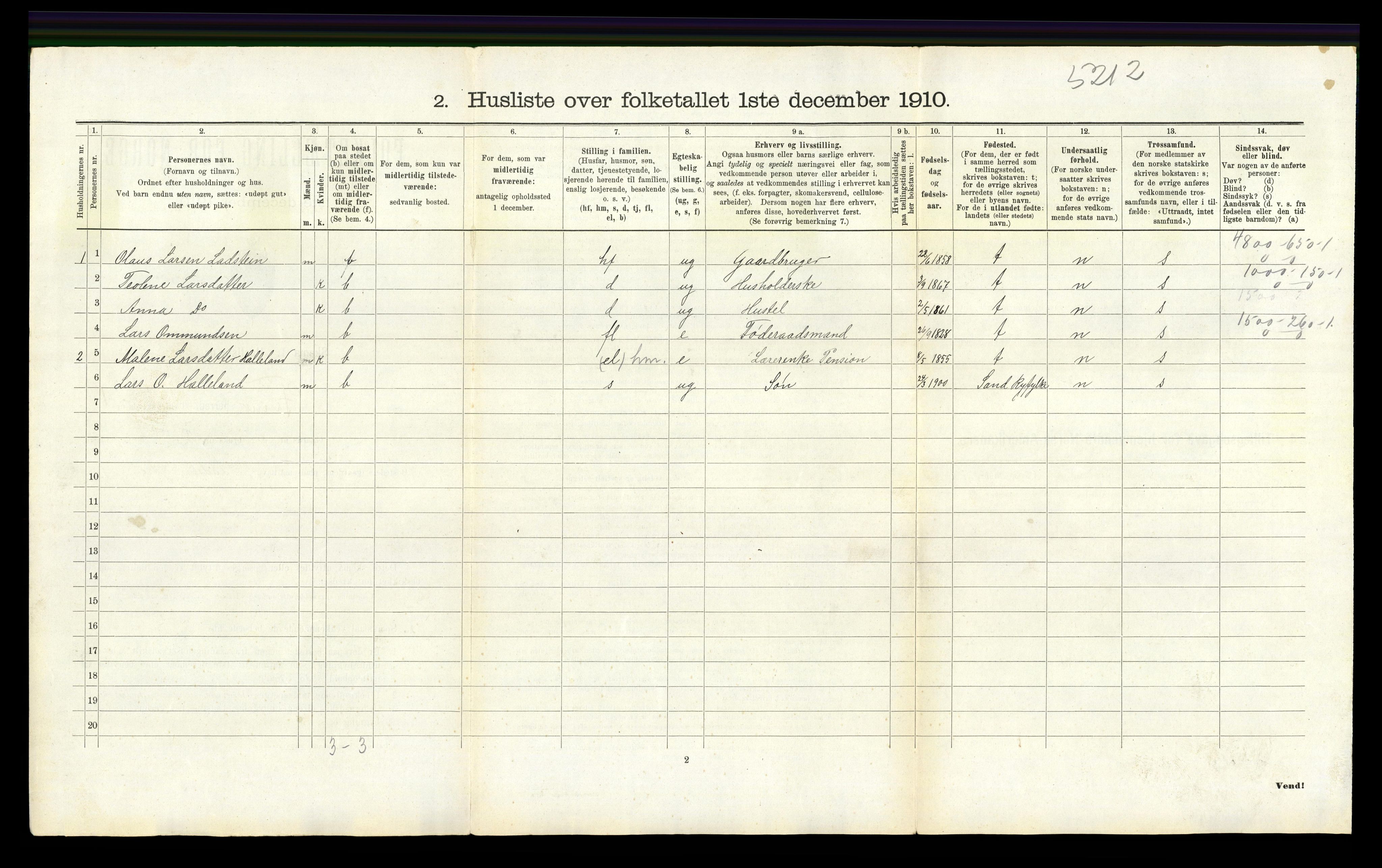 RA, 1910 census for Finnøy, 1910, p. 143