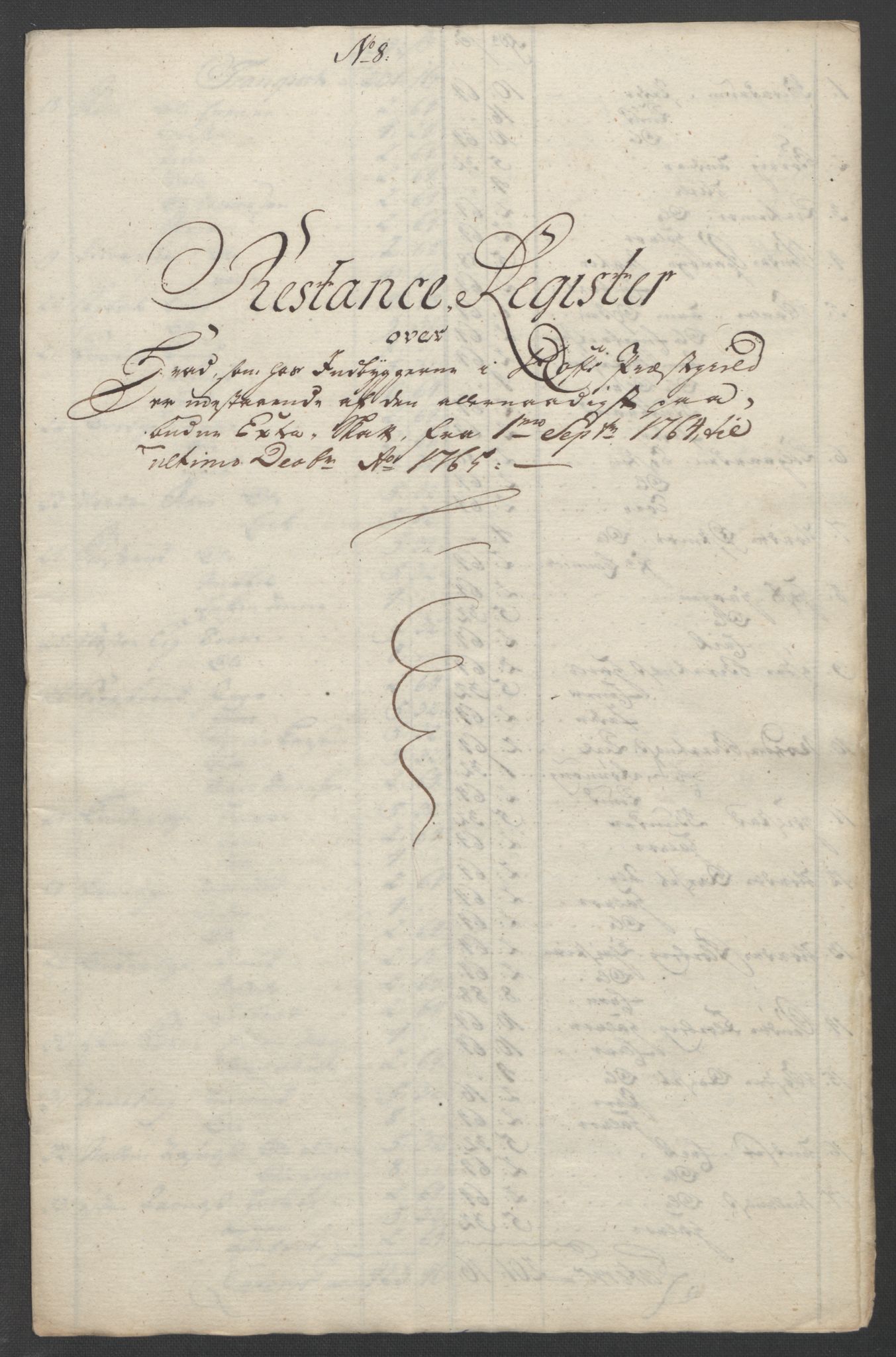 Rentekammeret inntil 1814, Reviderte regnskaper, Fogderegnskap, RA/EA-4092/R14/L0959: Ekstraskatten Solør og Odal, 1763-1770, p. 574