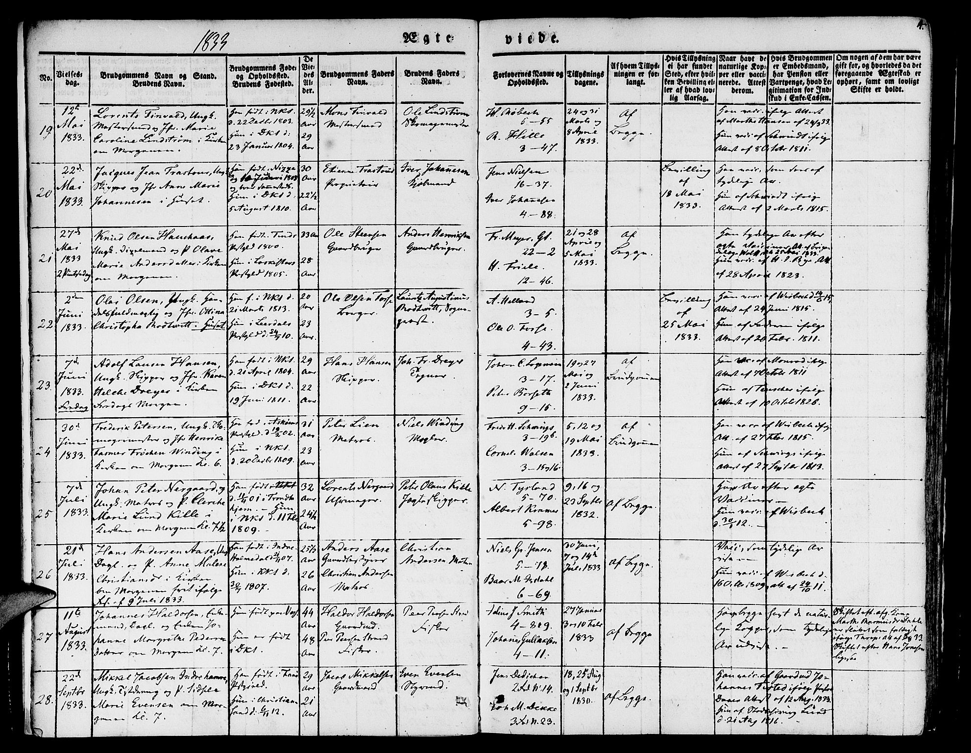 Nykirken Sokneprestembete, AV/SAB-A-77101/H/Hab: Parish register (copy) no. D 1, 1832-1867, p. 4