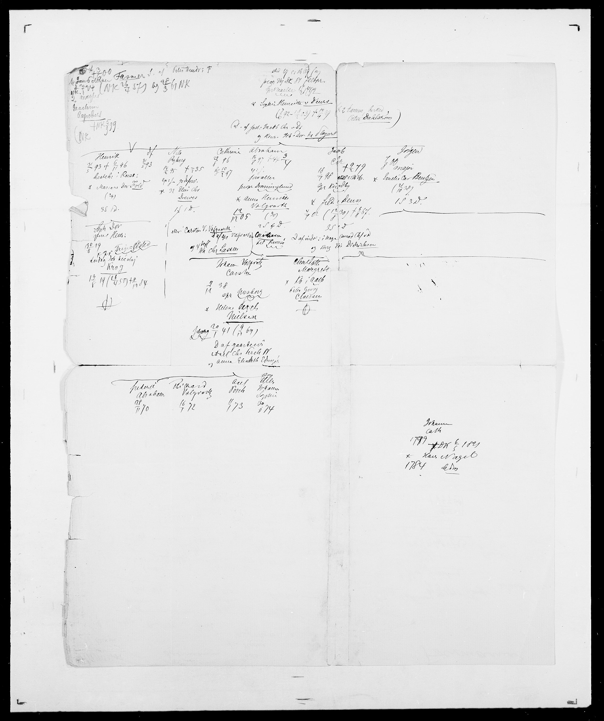 Delgobe, Charles Antoine - samling, AV/SAO-PAO-0038/D/Da/L0012: Flor, Floer, Flohr - Fritzner, p. 505