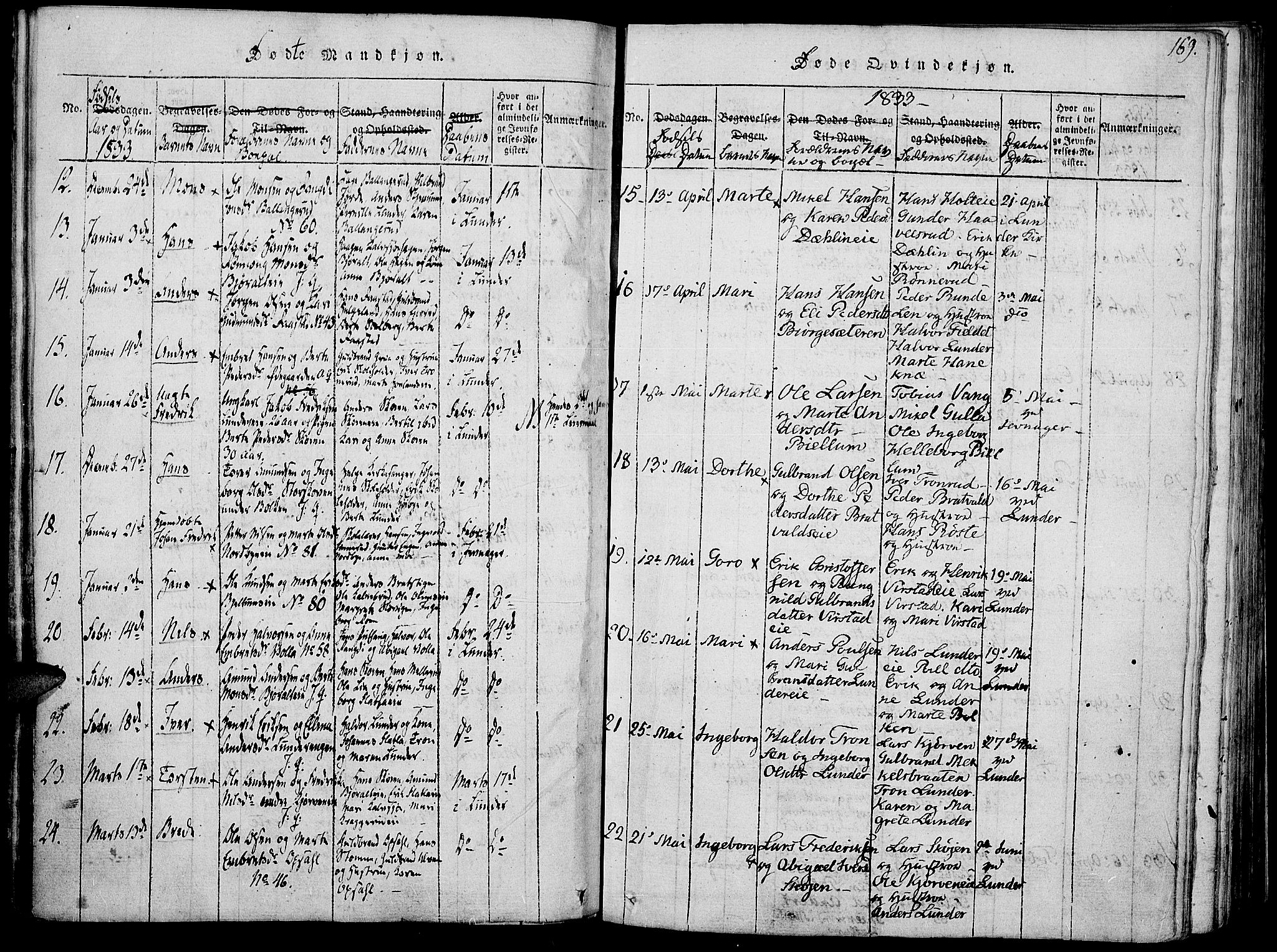 Jevnaker prestekontor, SAH/PREST-116/H/Ha/Haa/L0005: Parish register (official) no. 5, 1815-1837, p. 169