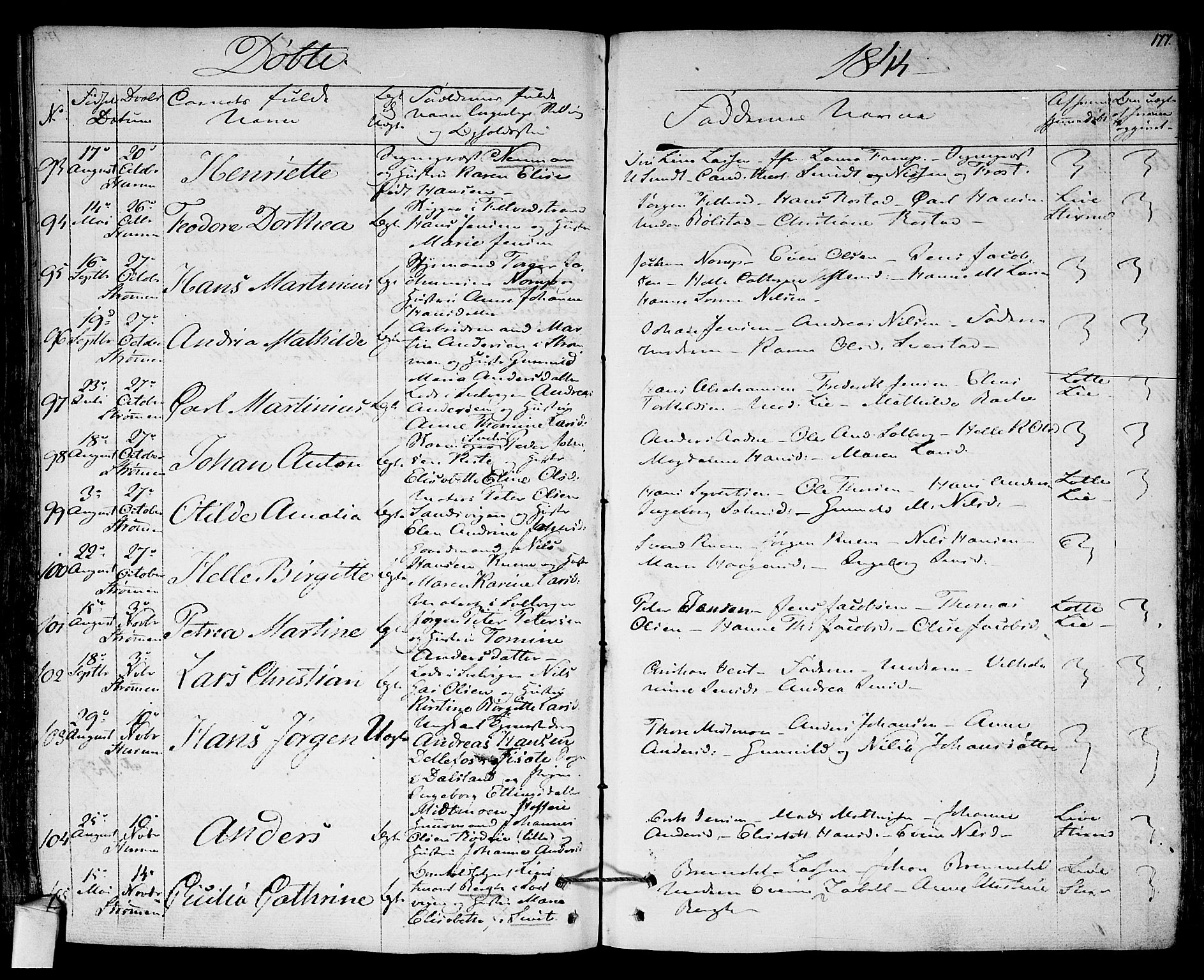 Hurum kirkebøker, AV/SAKO-A-229/F/Fa/L0010: Parish register (official) no. 10, 1827-1846, p. 177