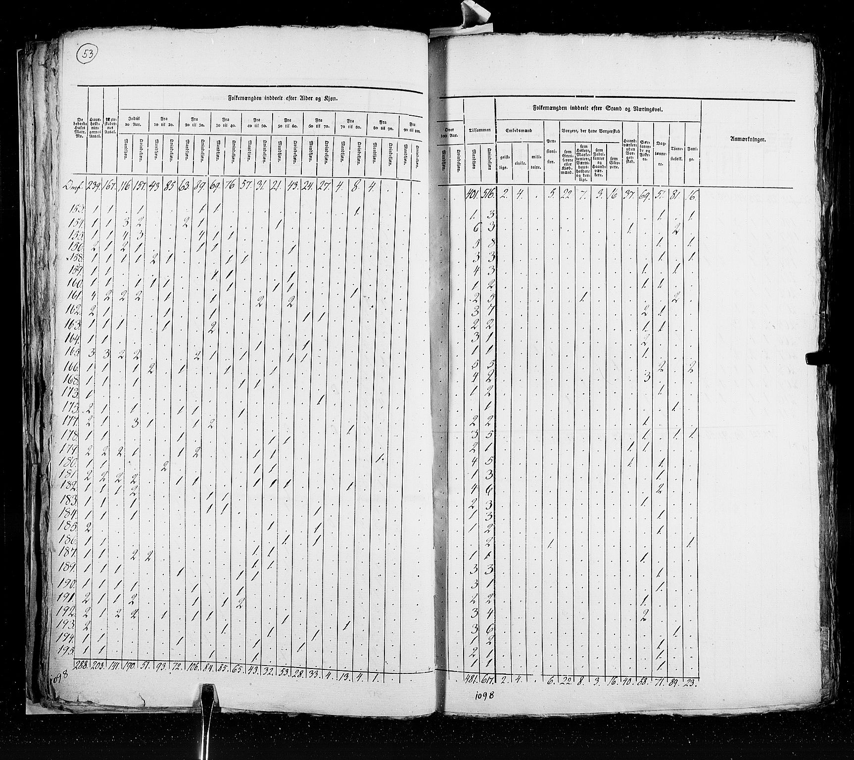 RA, Census 1825, vol. 20: Fredrikshald-Kragerø, 1825, p. 53