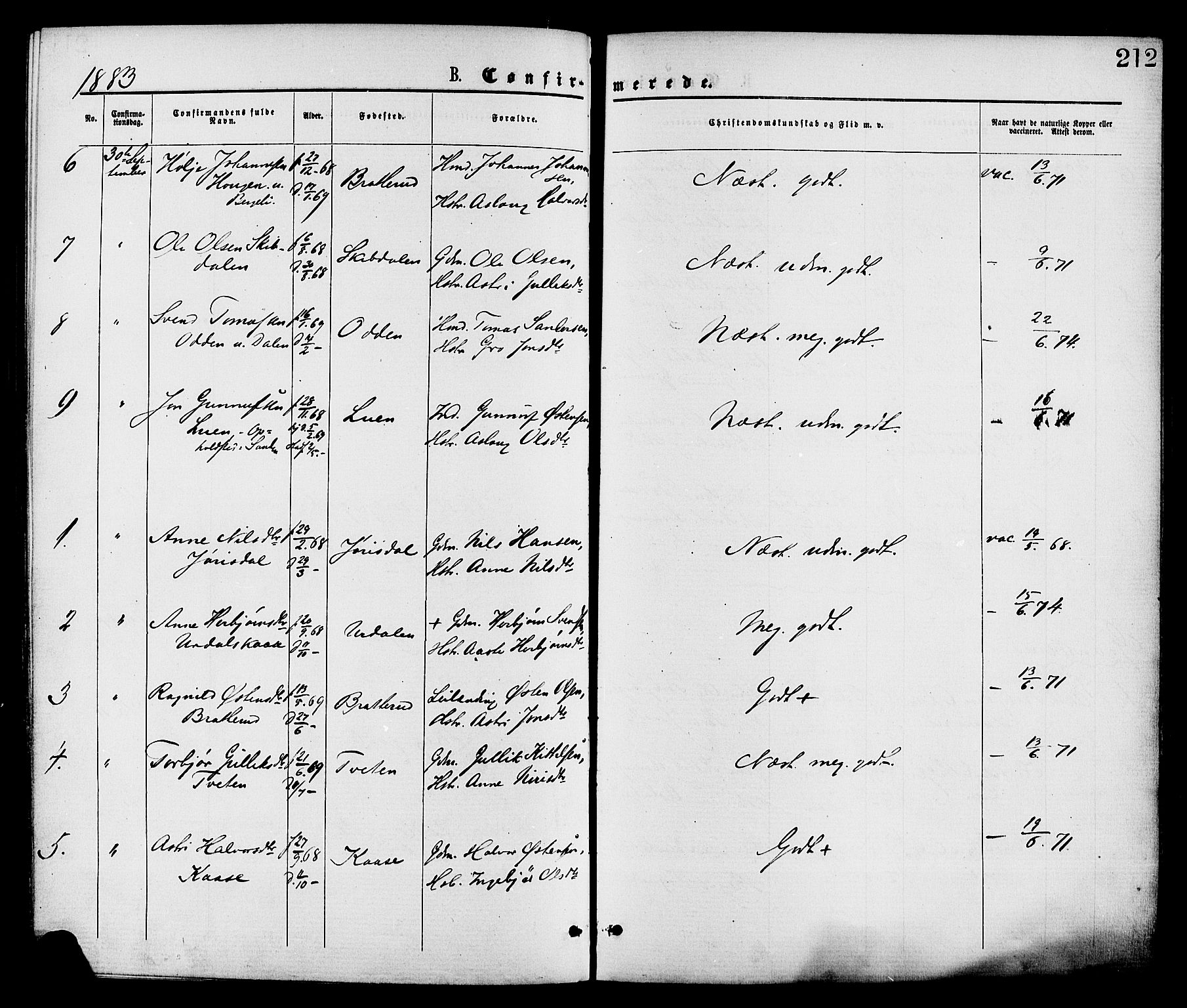 Gransherad kirkebøker, AV/SAKO-A-267/F/Fa/L0004: Parish register (official) no. I 4, 1871-1886, p. 212