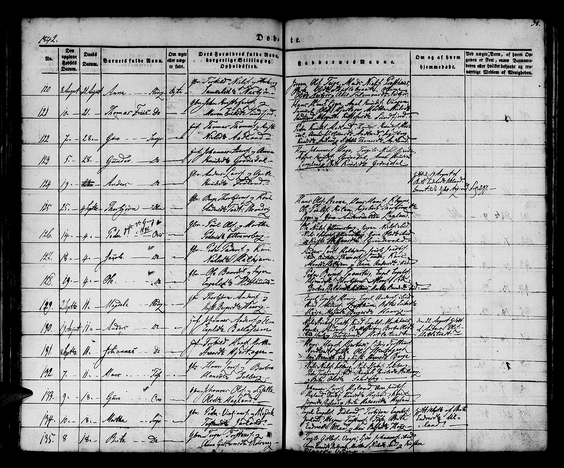 Os sokneprestembete, AV/SAB-A-99929: Parish register (official) no. A 15, 1839-1851, p. 38