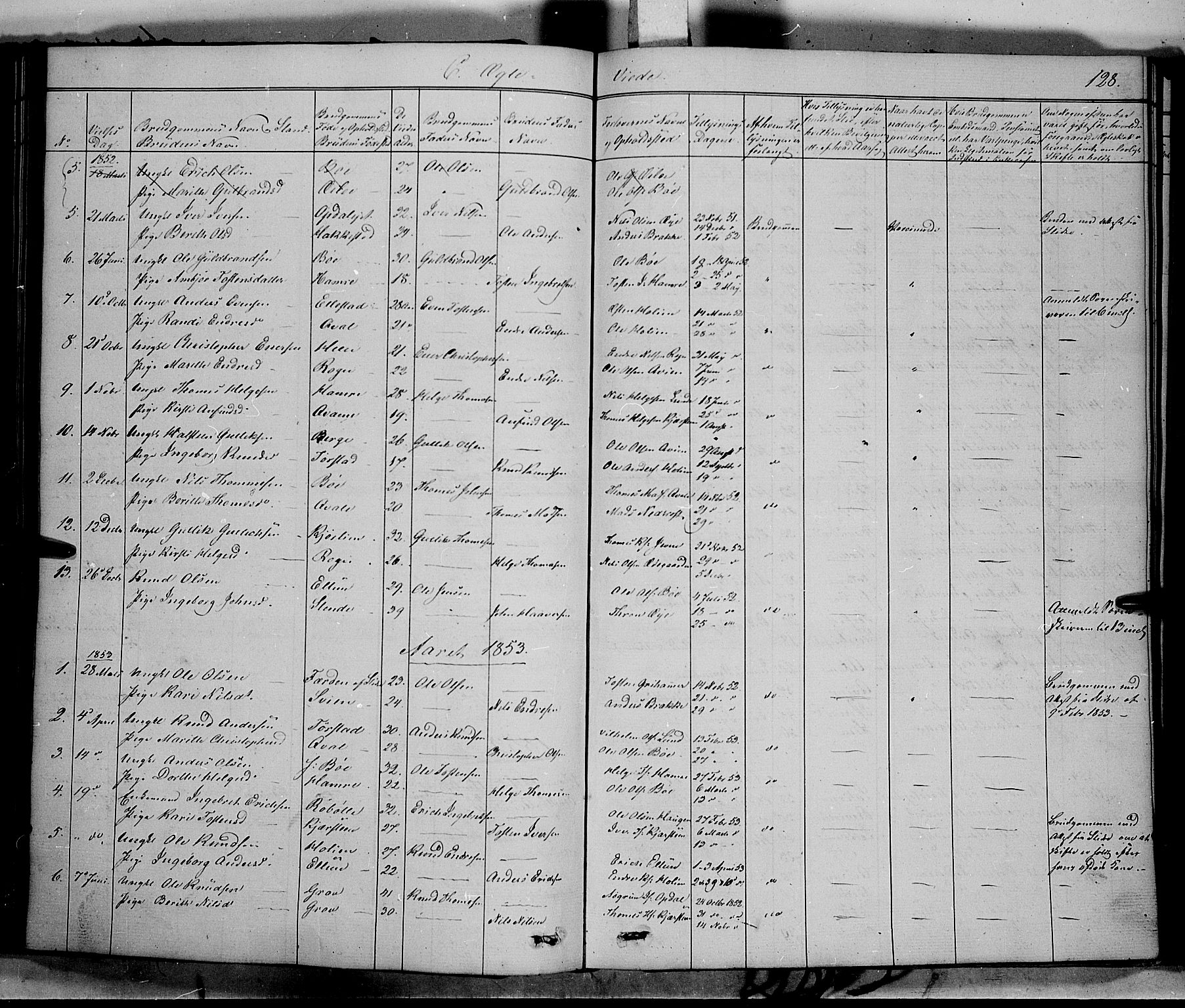 Vang prestekontor, Valdres, SAH/PREST-140/H/Ha/L0006: Parish register (official) no. 6, 1846-1864, p. 128