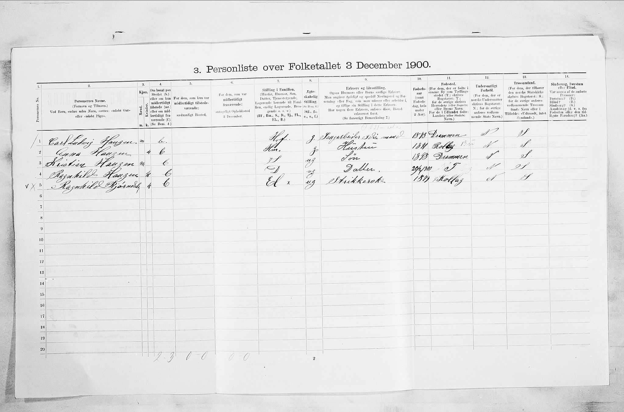 RA, 1900 census for Kongsberg, 1900, p. 3377