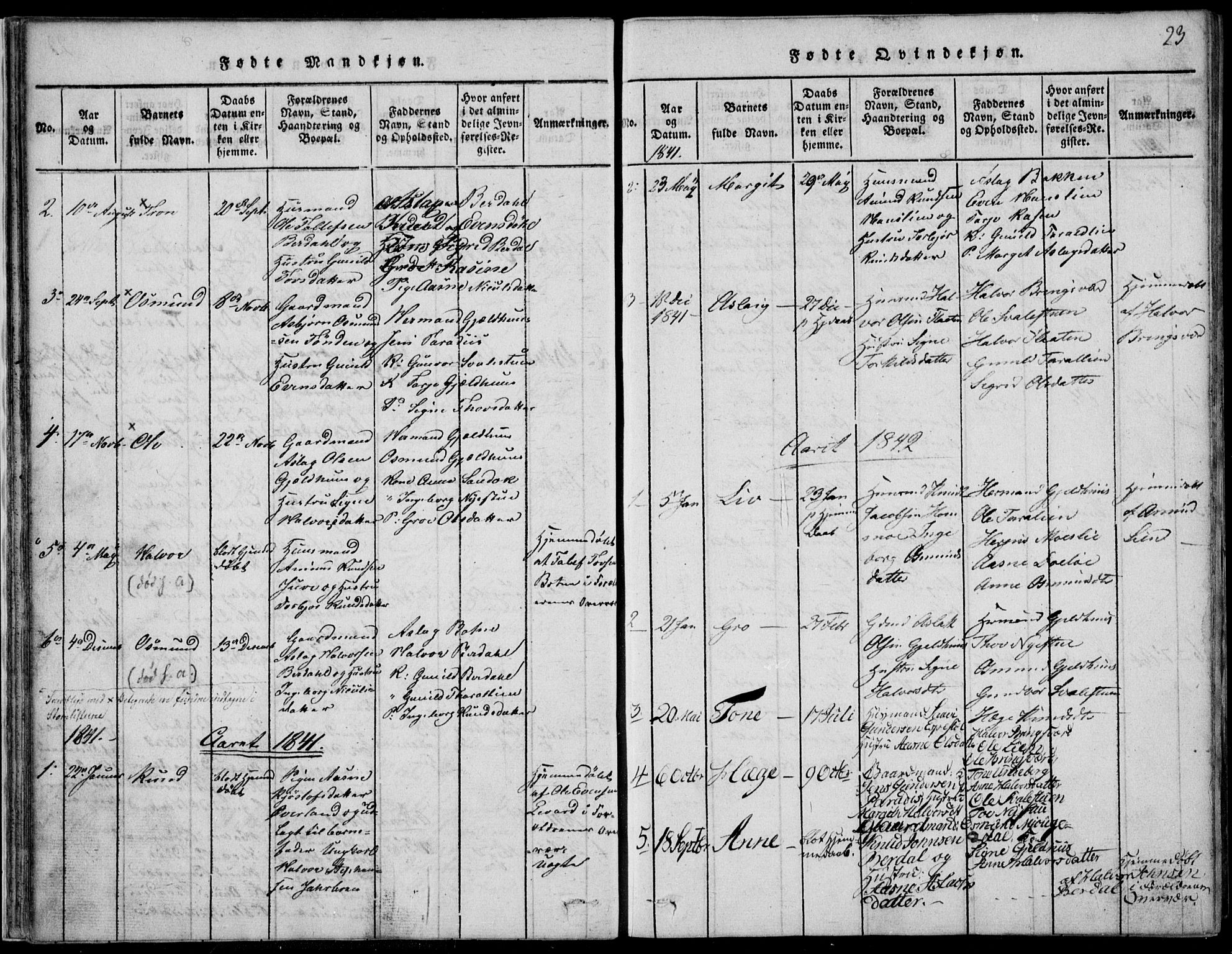 Vinje kirkebøker, SAKO/A-312/F/Fb/L0001: Parish register (official) no. II 1, 1814-1843, p. 23