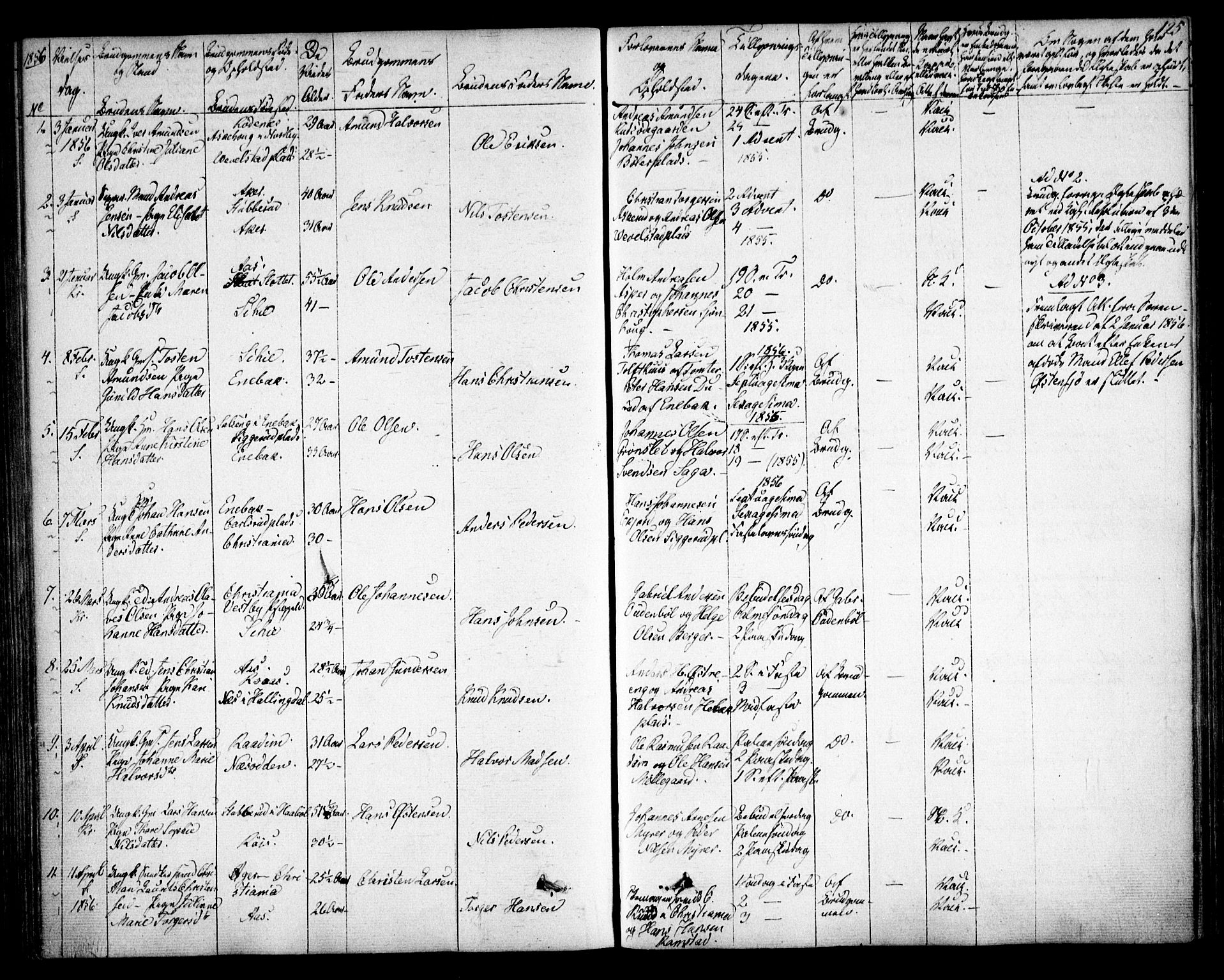 Kråkstad prestekontor Kirkebøker, SAO/A-10125a/F/Fa/L0006: Parish register (official) no. I 6, 1848-1857, p. 125